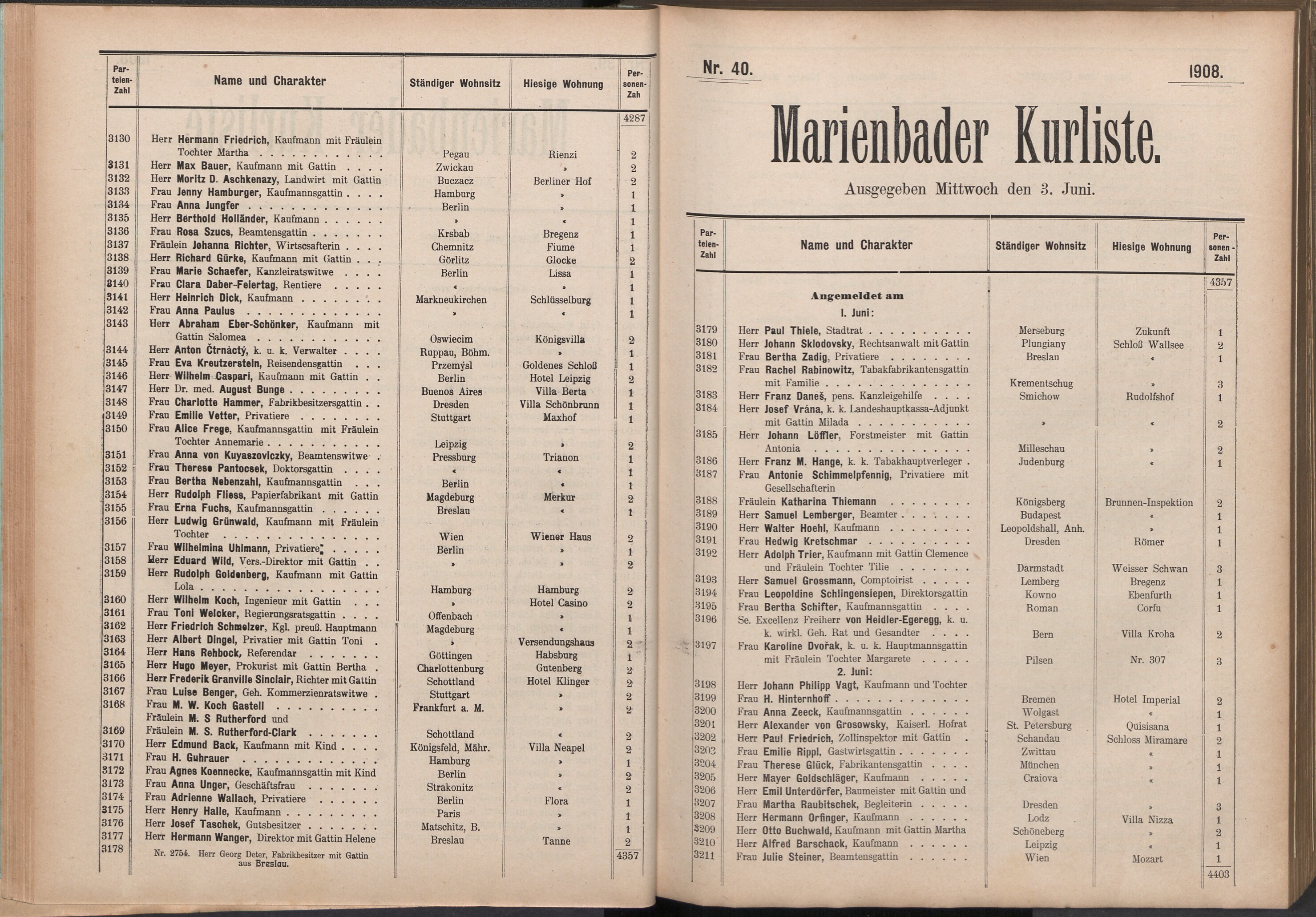 56. soap-ch_knihovna_marienbader-kurliste-1908_0560