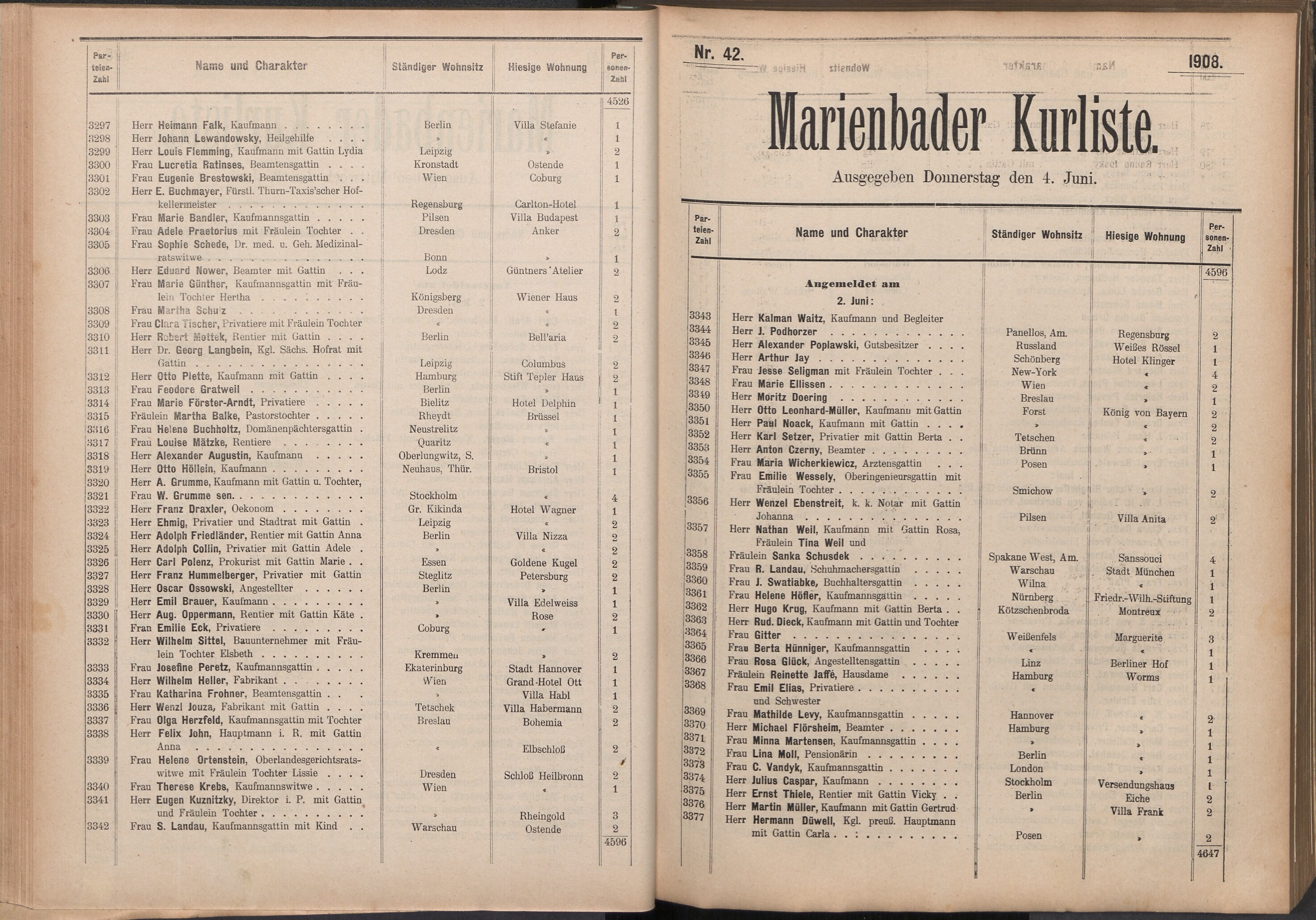 58. soap-ch_knihovna_marienbader-kurliste-1908_0580