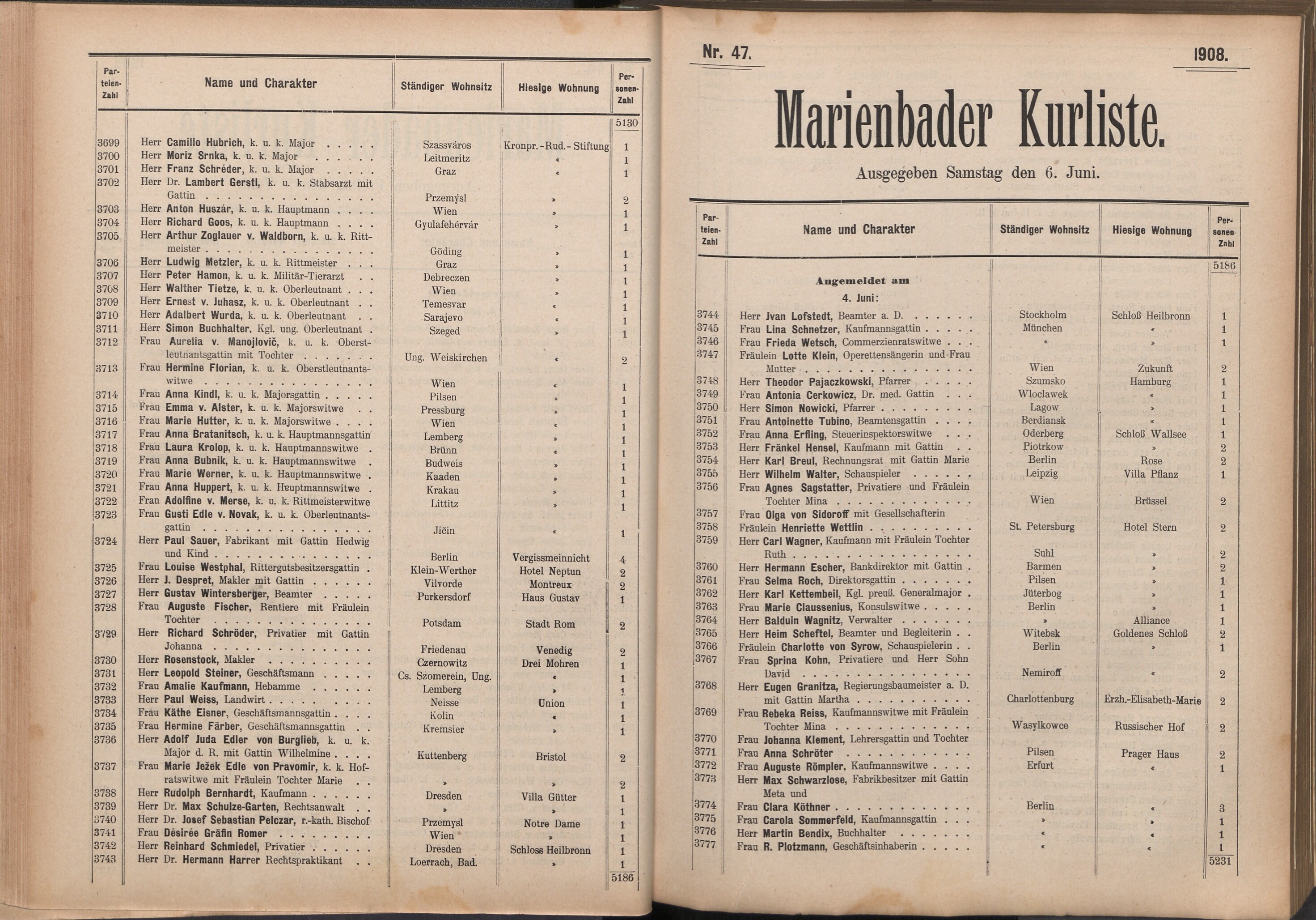 63. soap-ch_knihovna_marienbader-kurliste-1908_0630