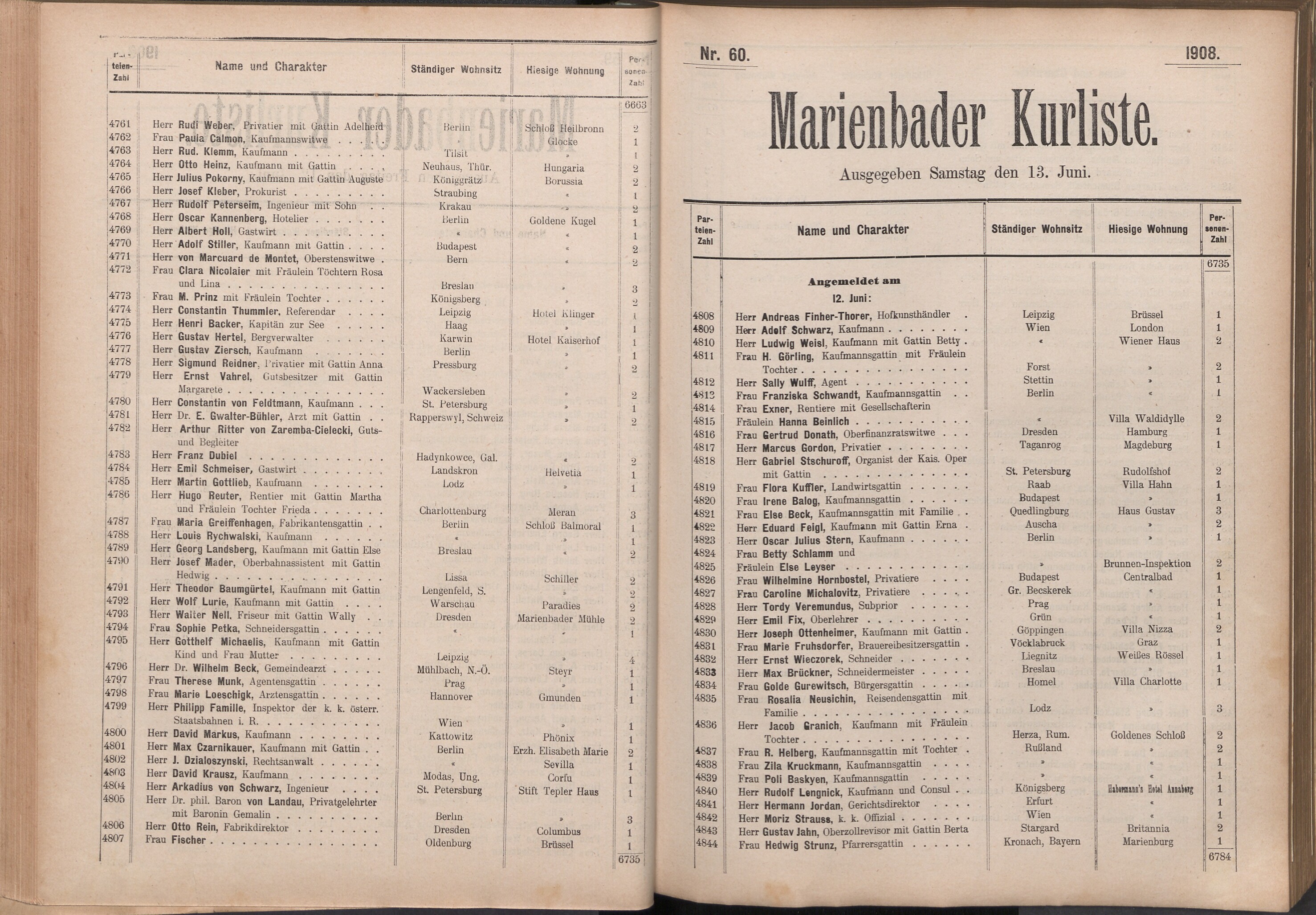 76. soap-ch_knihovna_marienbader-kurliste-1908_0760