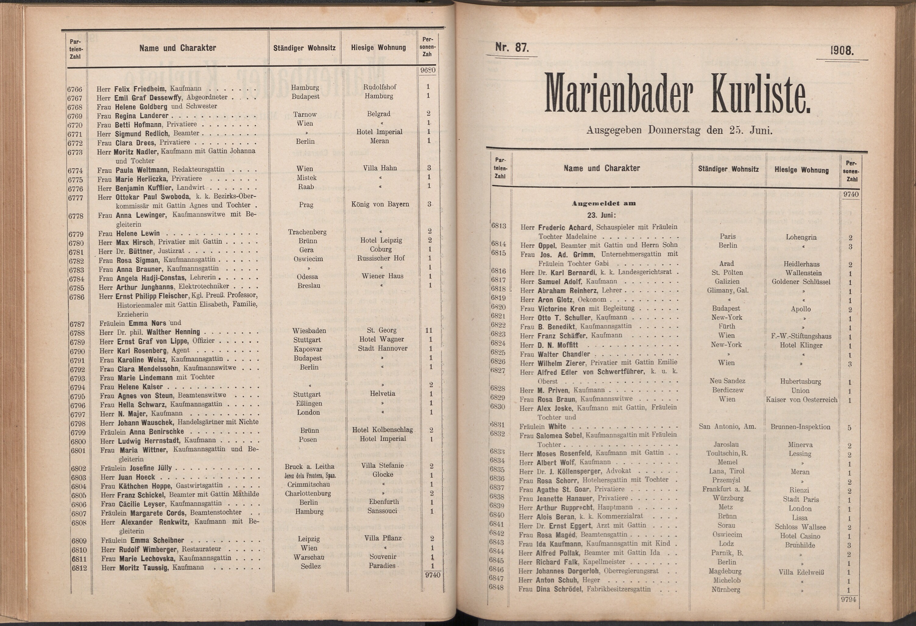 103. soap-ch_knihovna_marienbader-kurliste-1908_1030