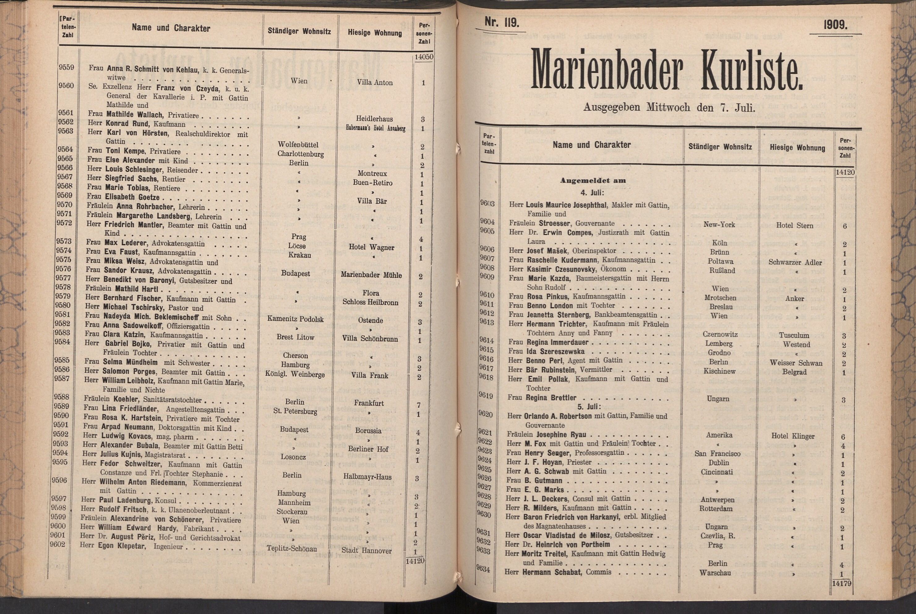 211. soap-ch_knihovna_marienbader-kurliste-1909_2110