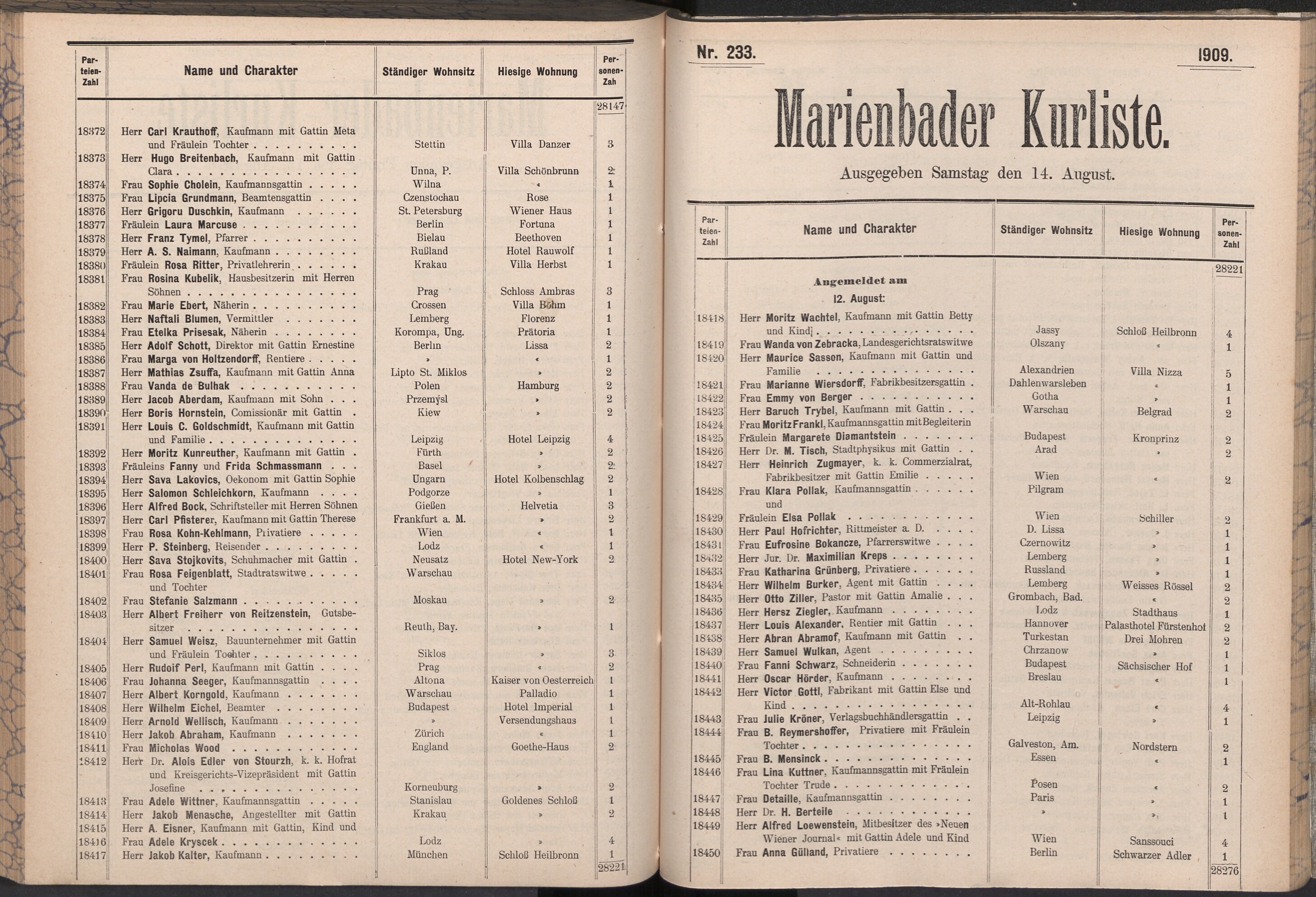 326. soap-ch_knihovna_marienbader-kurliste-1909_3260