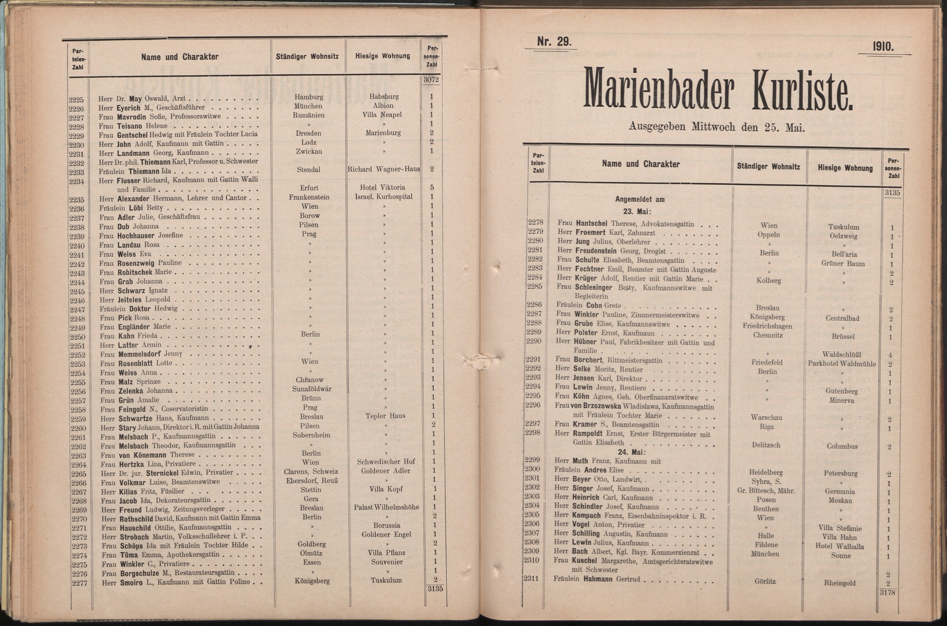 122. soap-ch_knihovna_marienbader-kurliste-1910_1220