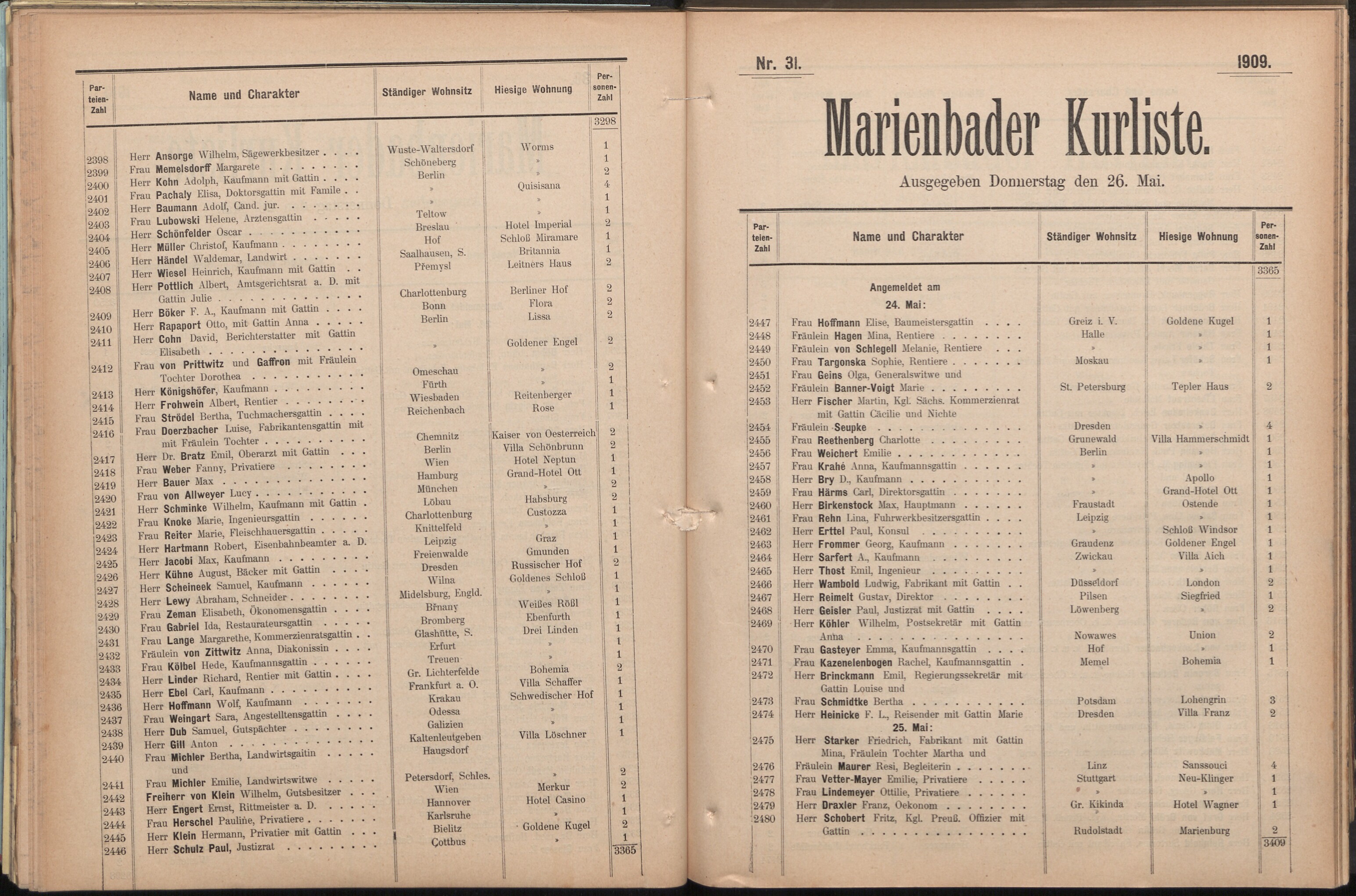 124. soap-ch_knihovna_marienbader-kurliste-1910_1240
