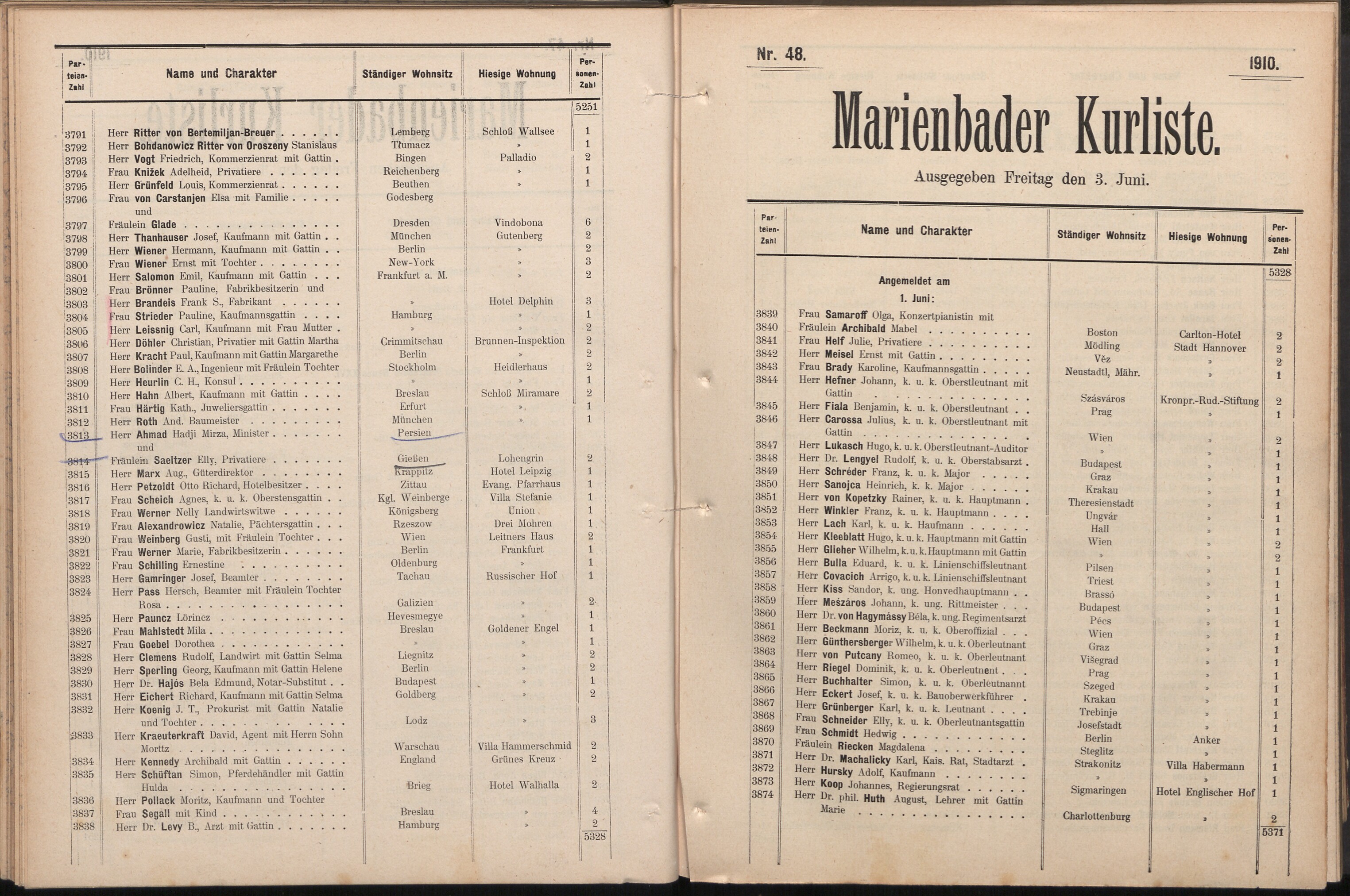 144. soap-ch_knihovna_marienbader-kurliste-1910_1440