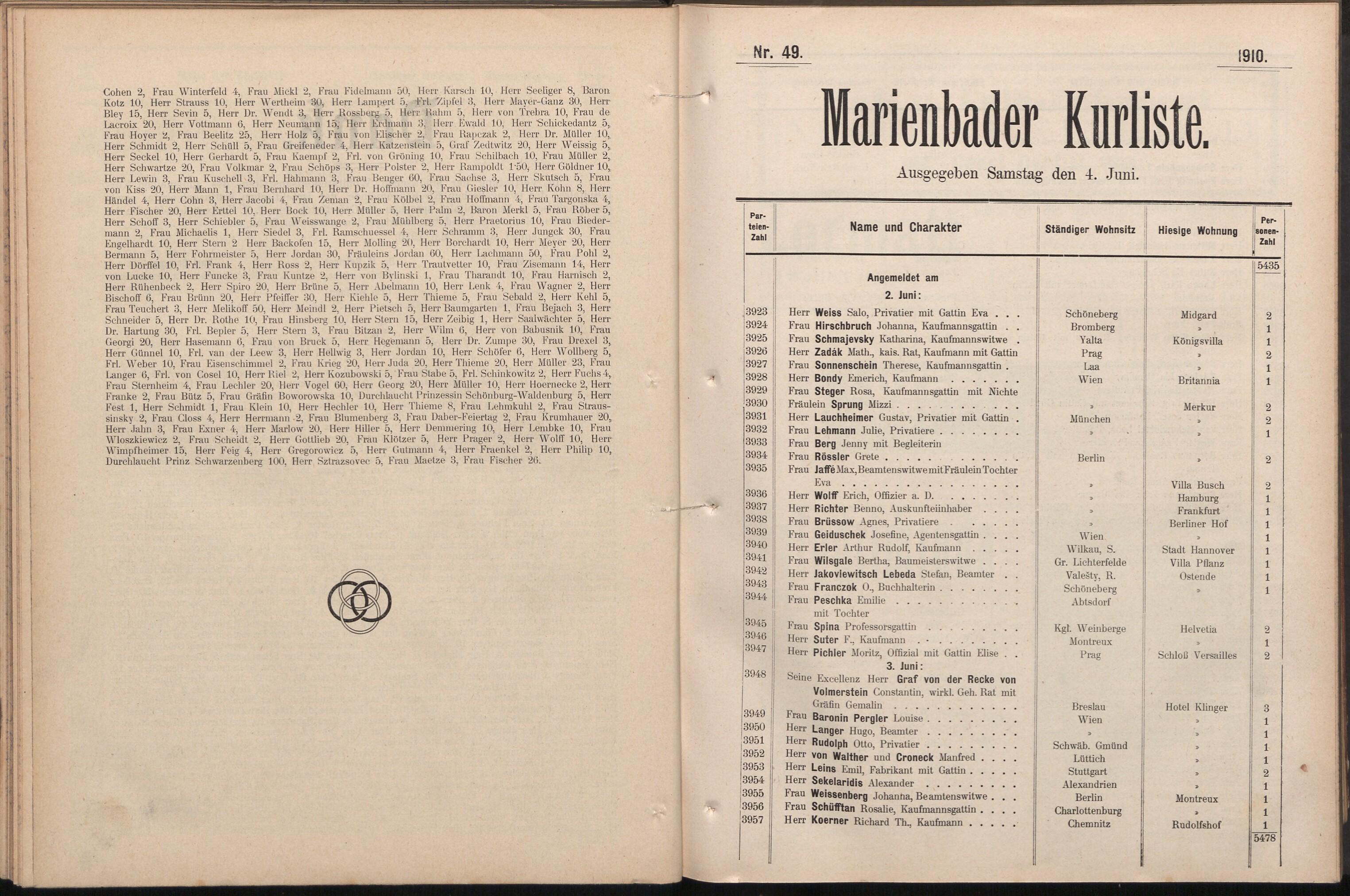 146. soap-ch_knihovna_marienbader-kurliste-1910_1460
