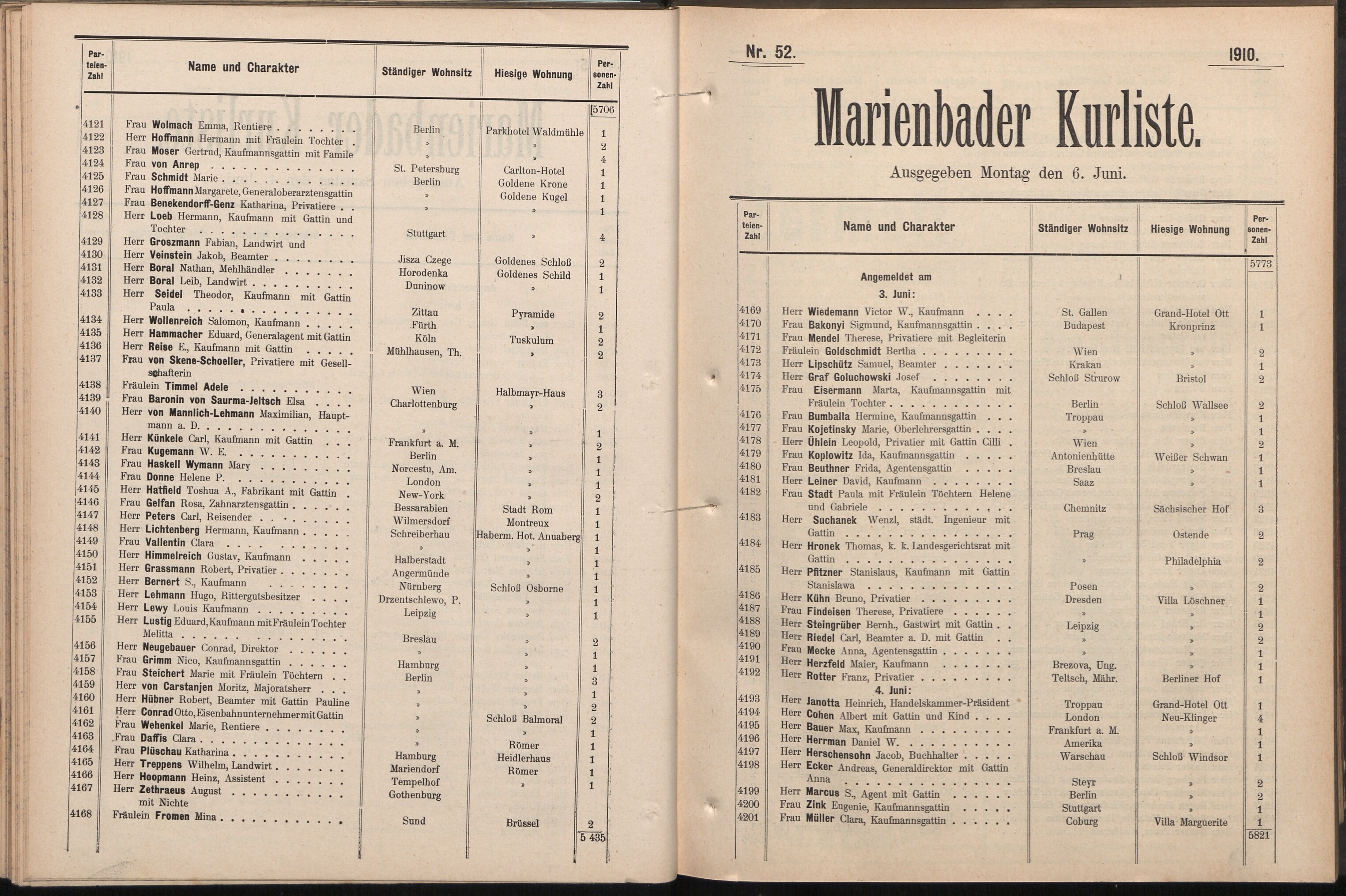 150. soap-ch_knihovna_marienbader-kurliste-1910_1500