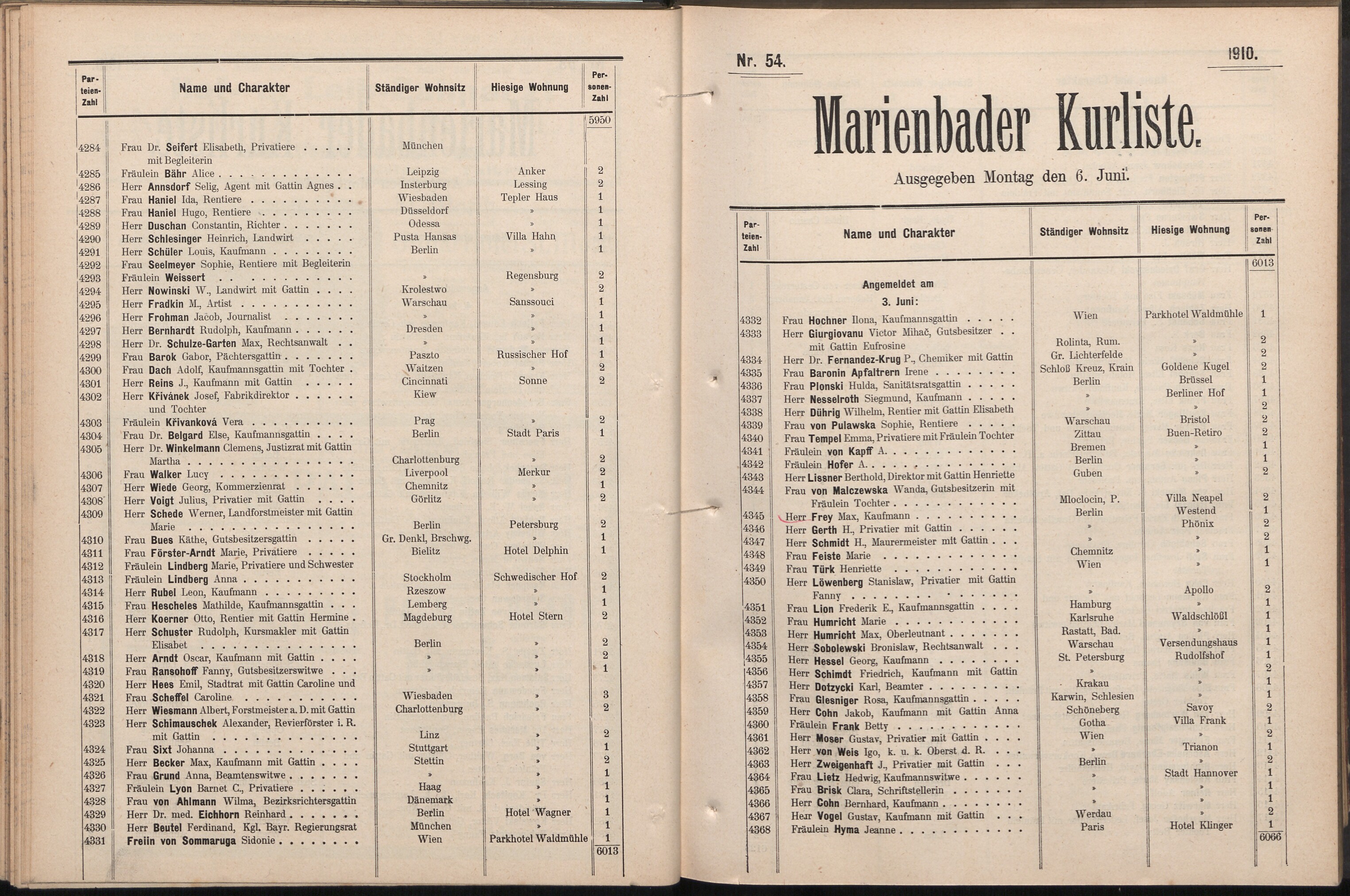 153. soap-ch_knihovna_marienbader-kurliste-1910_1530