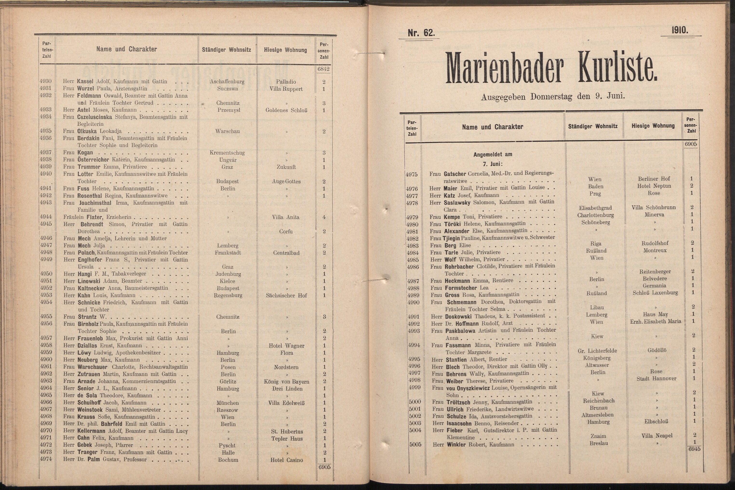 162. soap-ch_knihovna_marienbader-kurliste-1910_1620