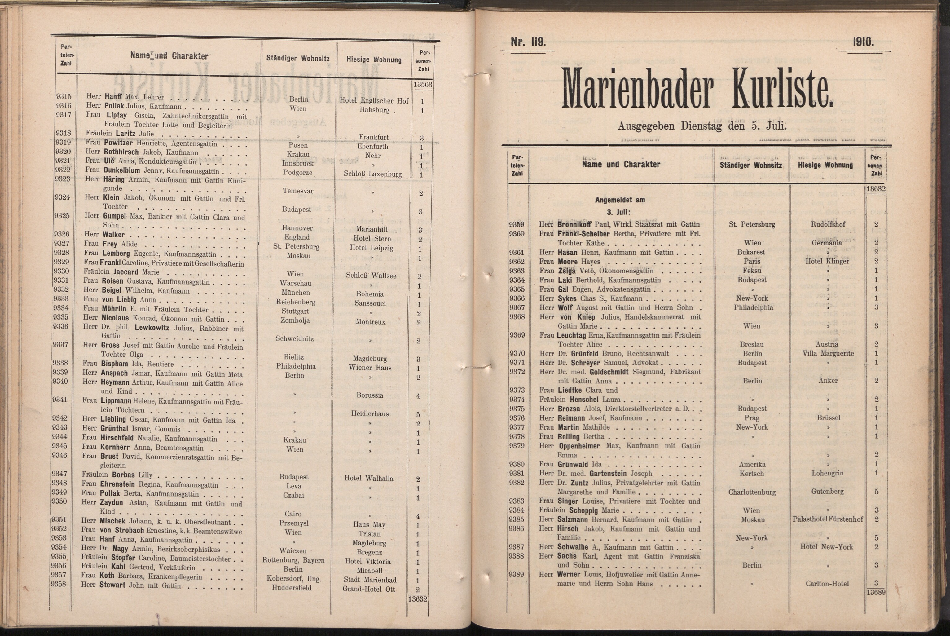 230. soap-ch_knihovna_marienbader-kurliste-1910_2300