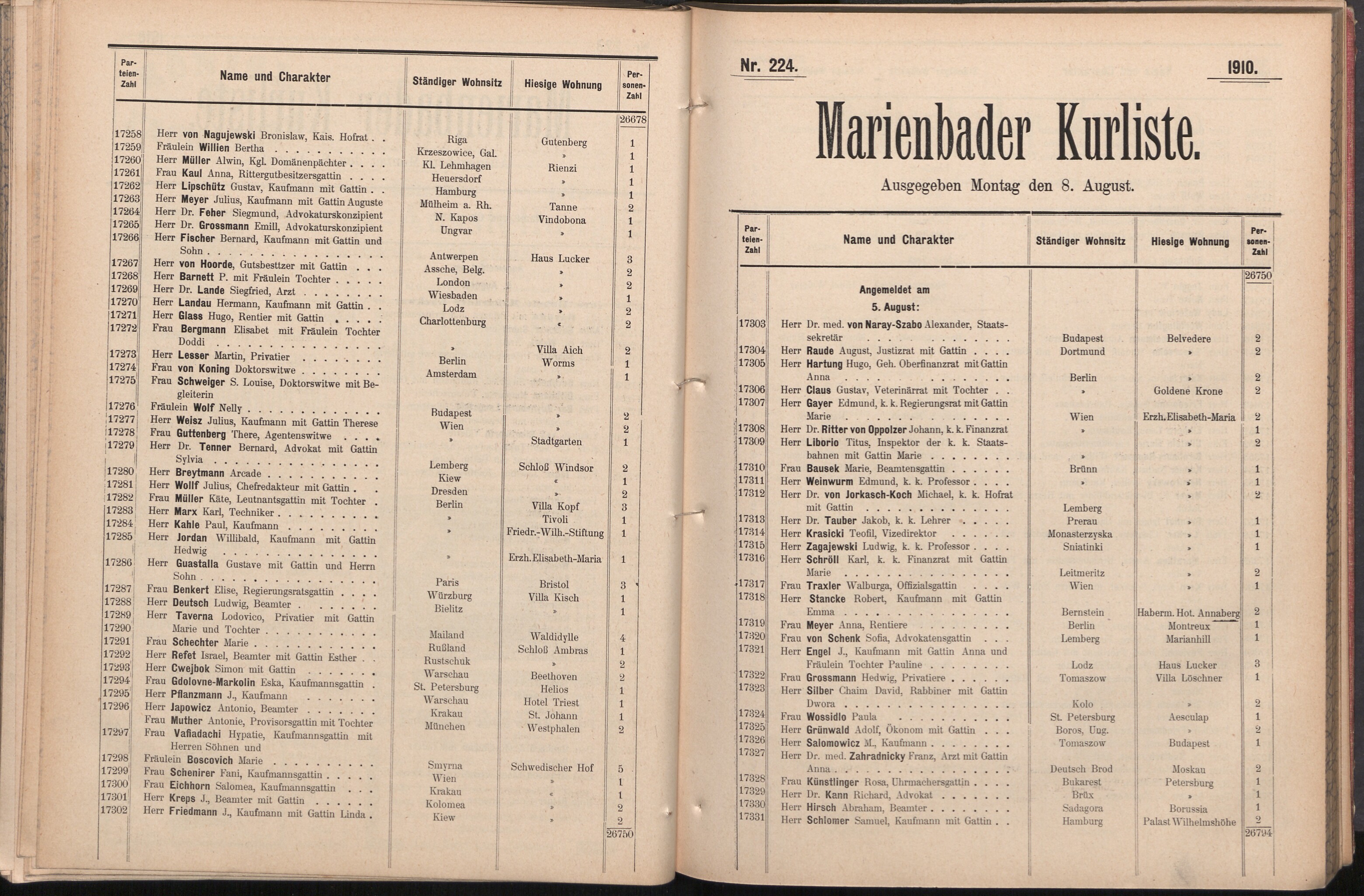 352. soap-ch_knihovna_marienbader-kurliste-1910_3520
