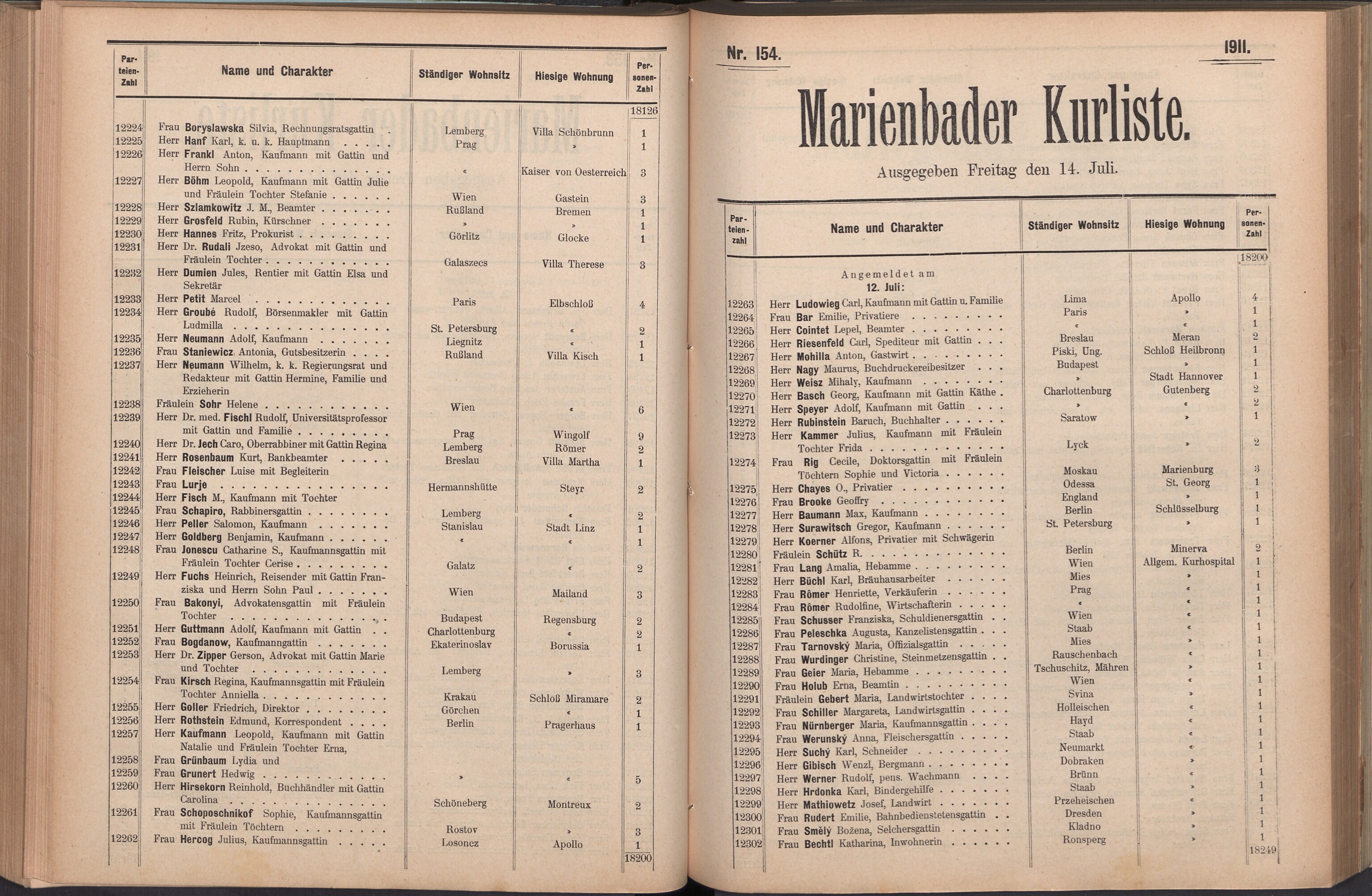 172. soap-ch_knihovna_marienbader-kurliste-1911_1720