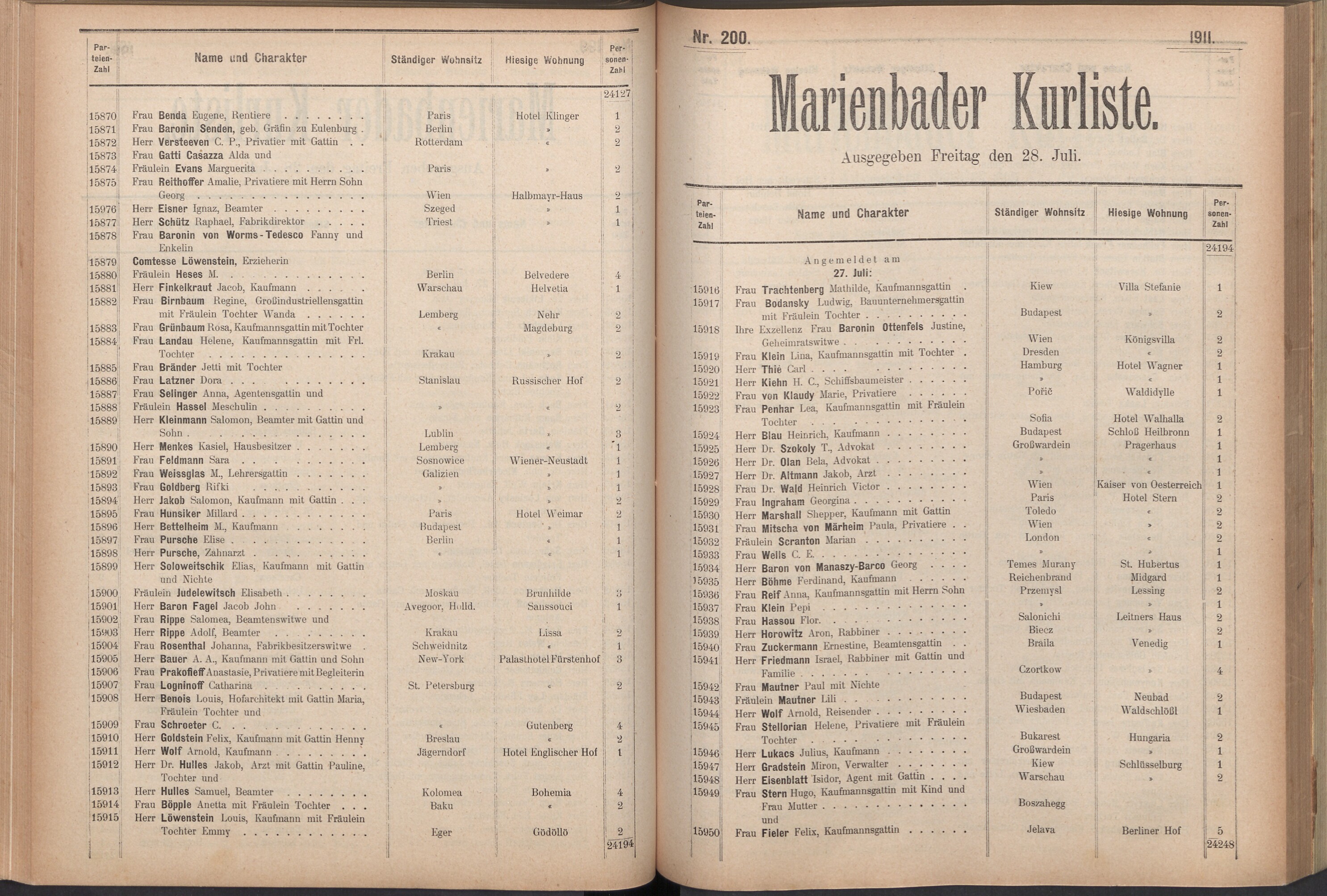 219. soap-ch_knihovna_marienbader-kurliste-1911_2190