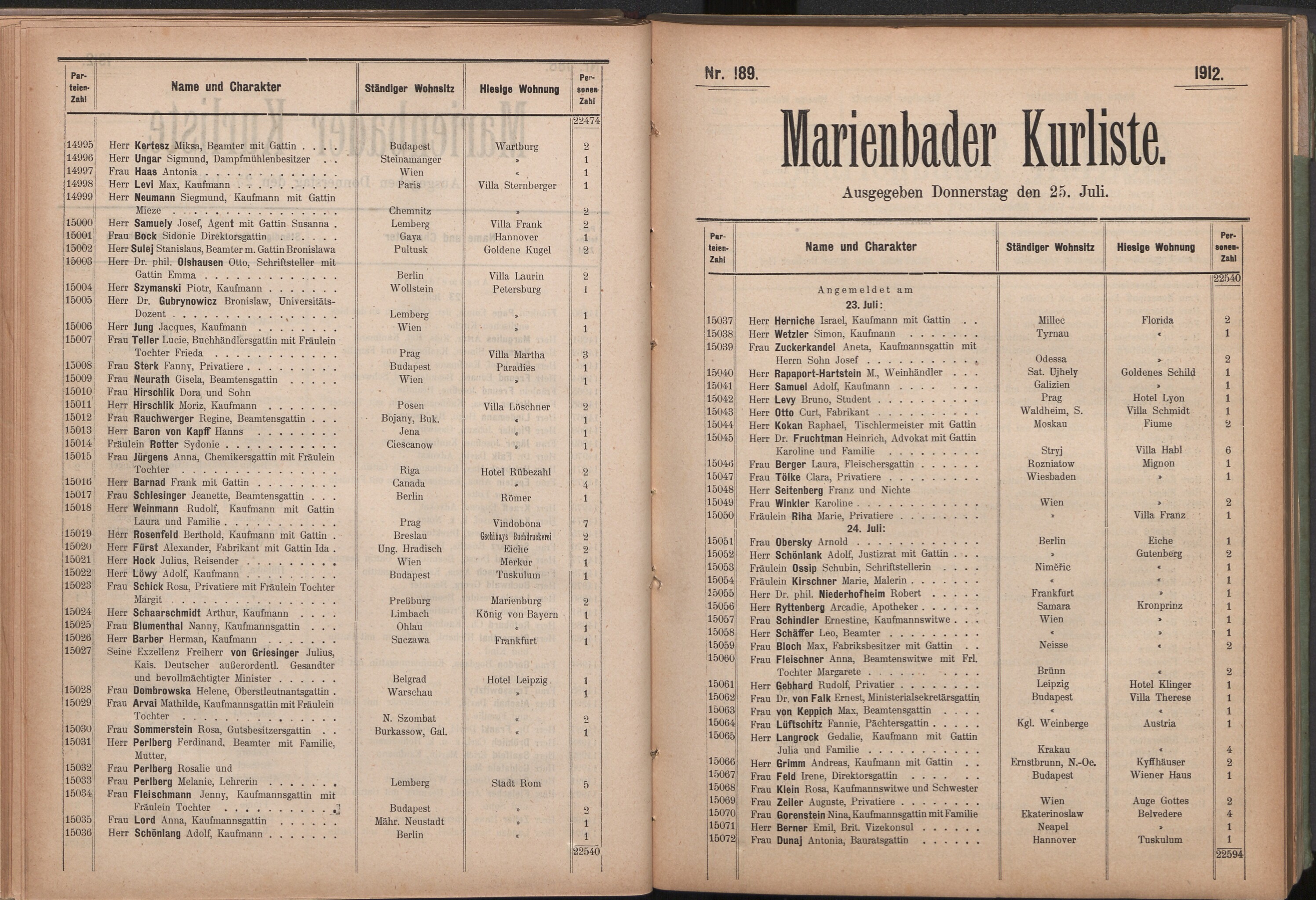 204. soap-ch_knihovna_marienbader-kurliste-1912_2040