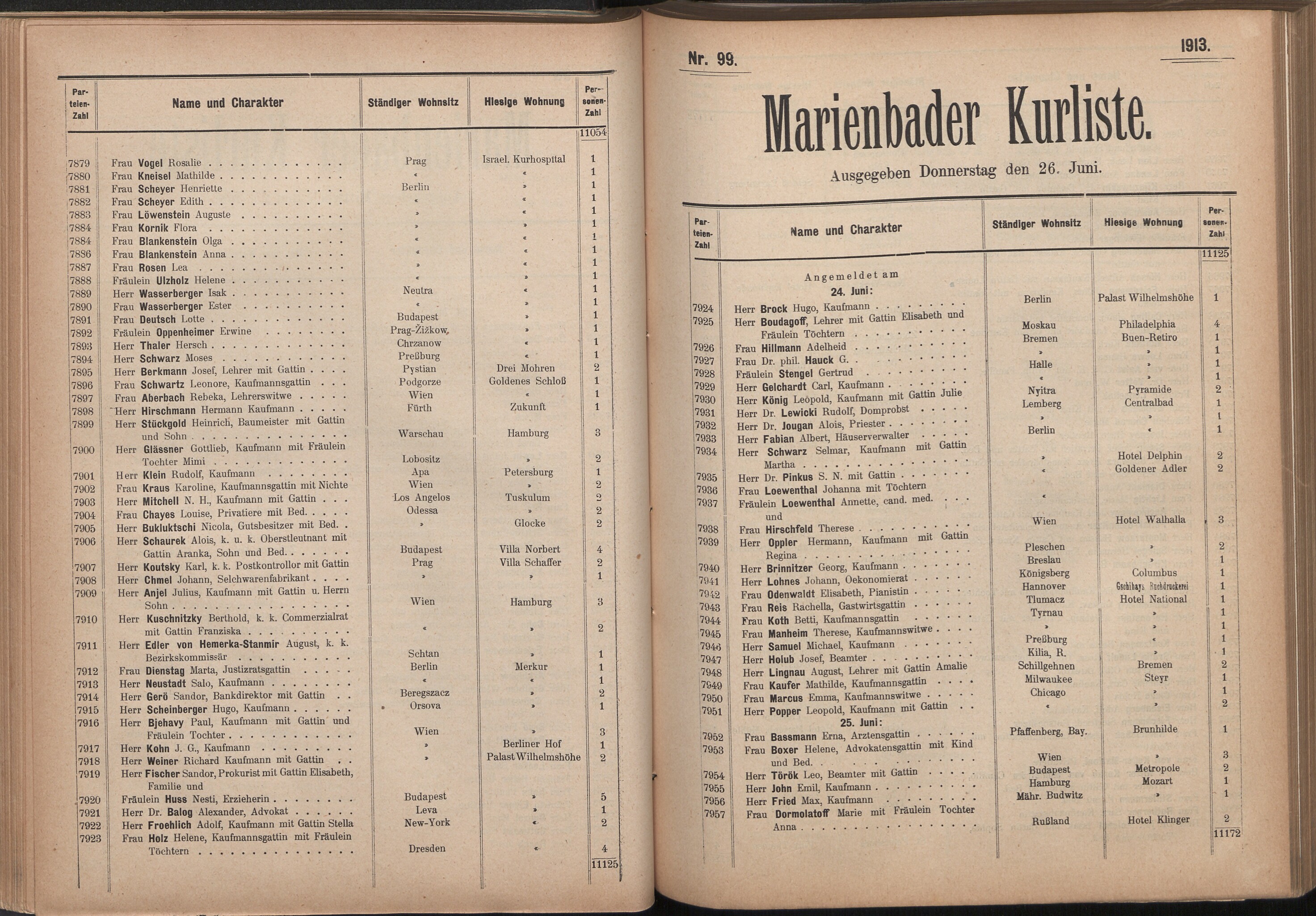 116. soap-ch_knihovna_marienbader-kurliste-1913_1160