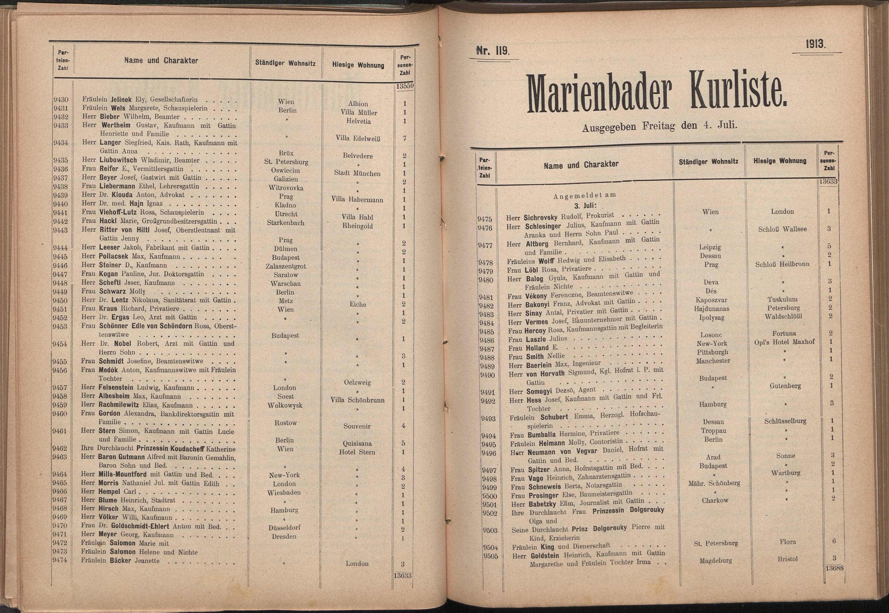 136. soap-ch_knihovna_marienbader-kurliste-1913_1360