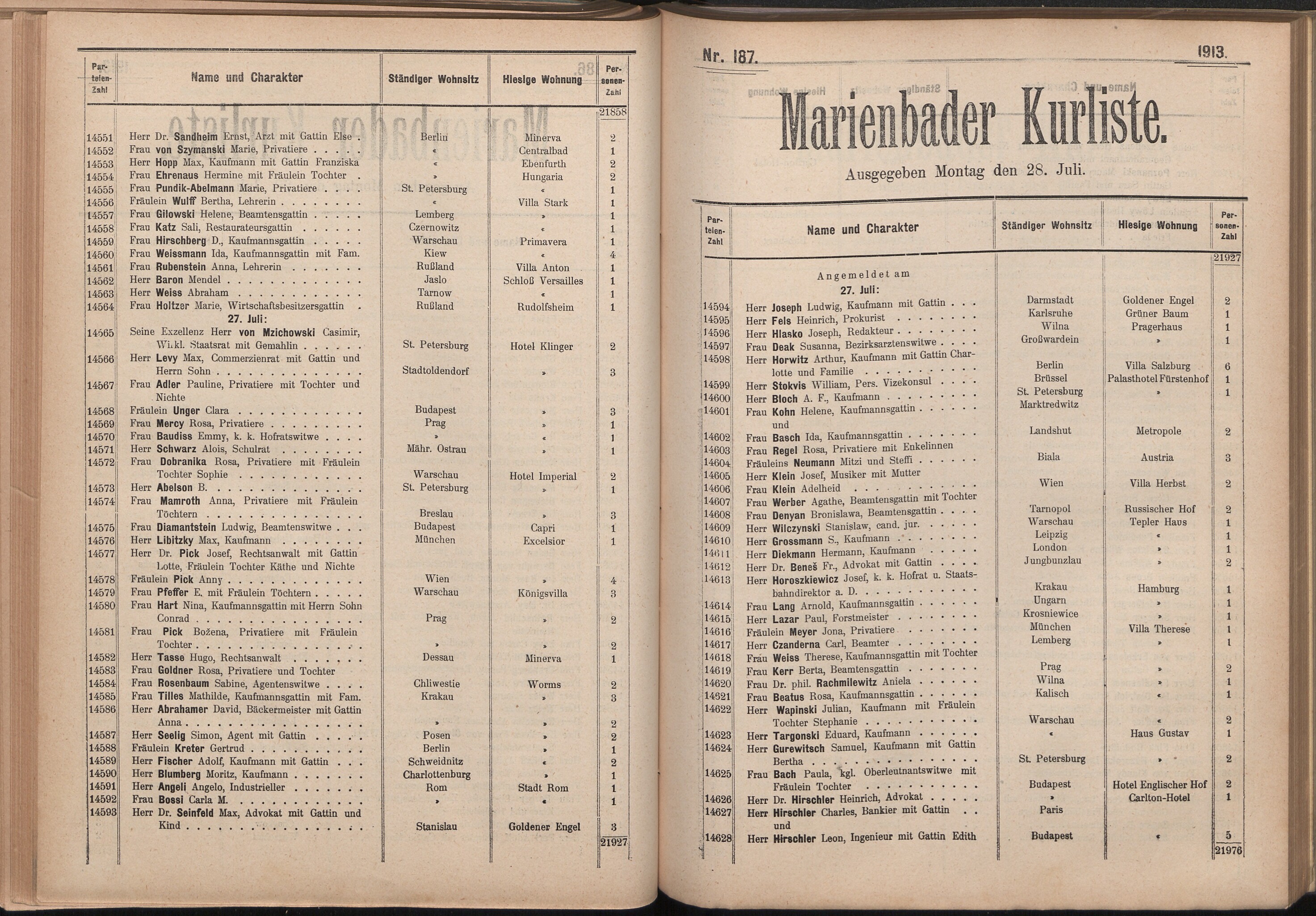 204. soap-ch_knihovna_marienbader-kurliste-1913_2040
