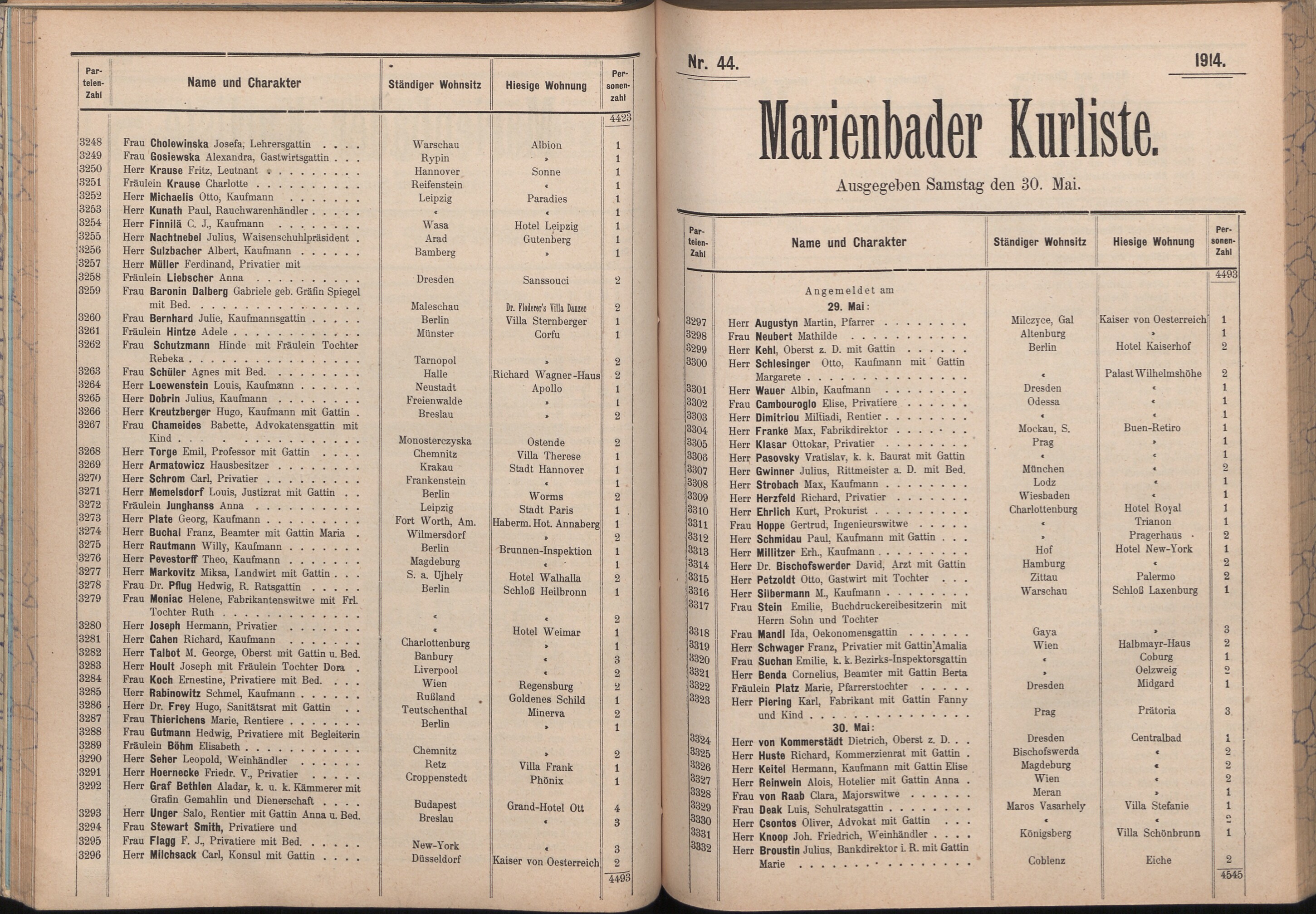 116. soap-ch_knihovna_marienbader-kurliste-1914_1160
