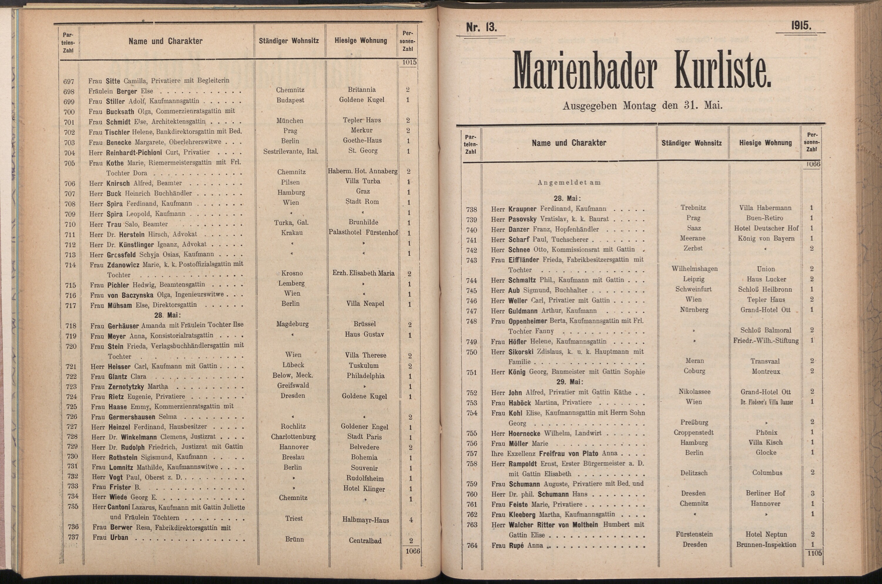 54. soap-ch_knihovna_marienbader-kurliste-1915_0540