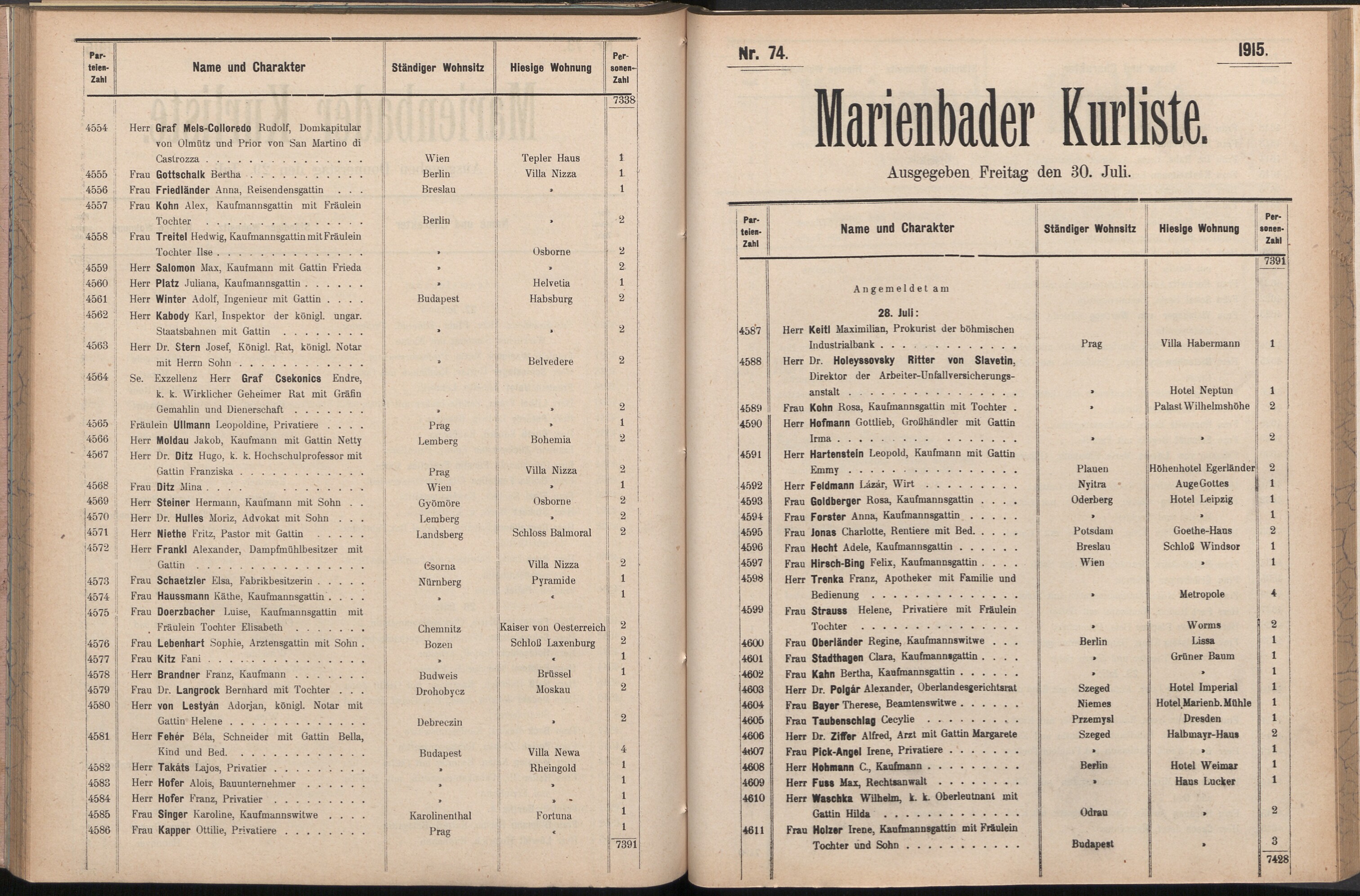 117. soap-ch_knihovna_marienbader-kurliste-1915_1170