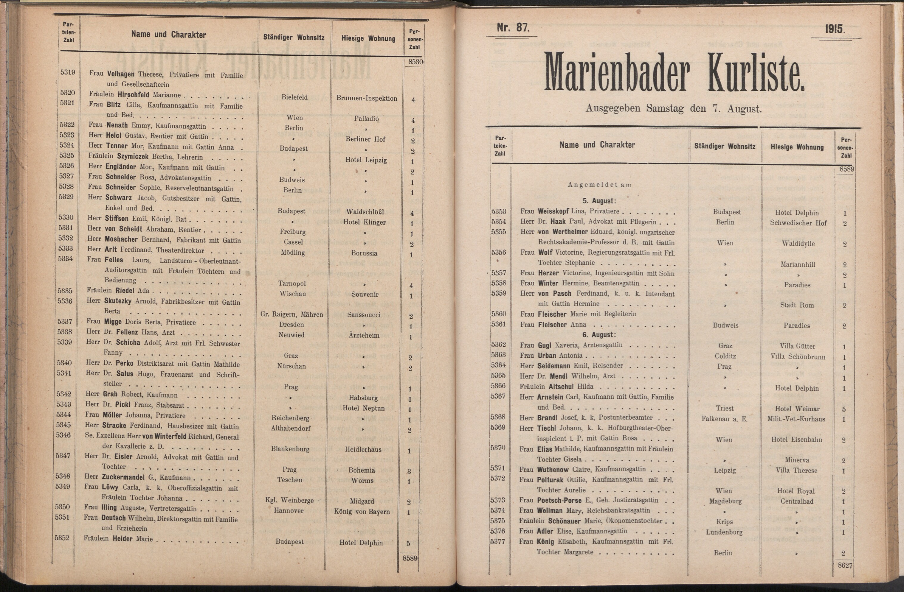131. soap-ch_knihovna_marienbader-kurliste-1915_1310