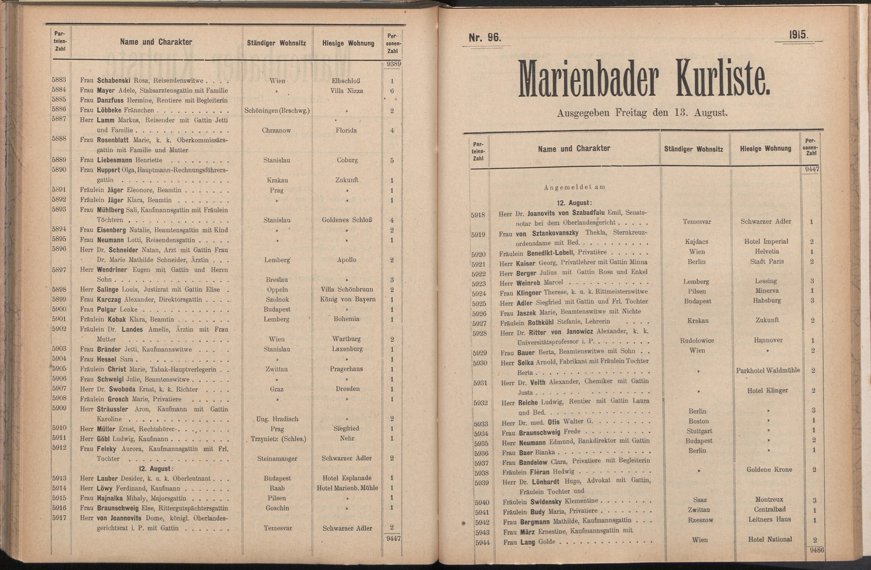 140. soap-ch_knihovna_marienbader-kurliste-1915_1400