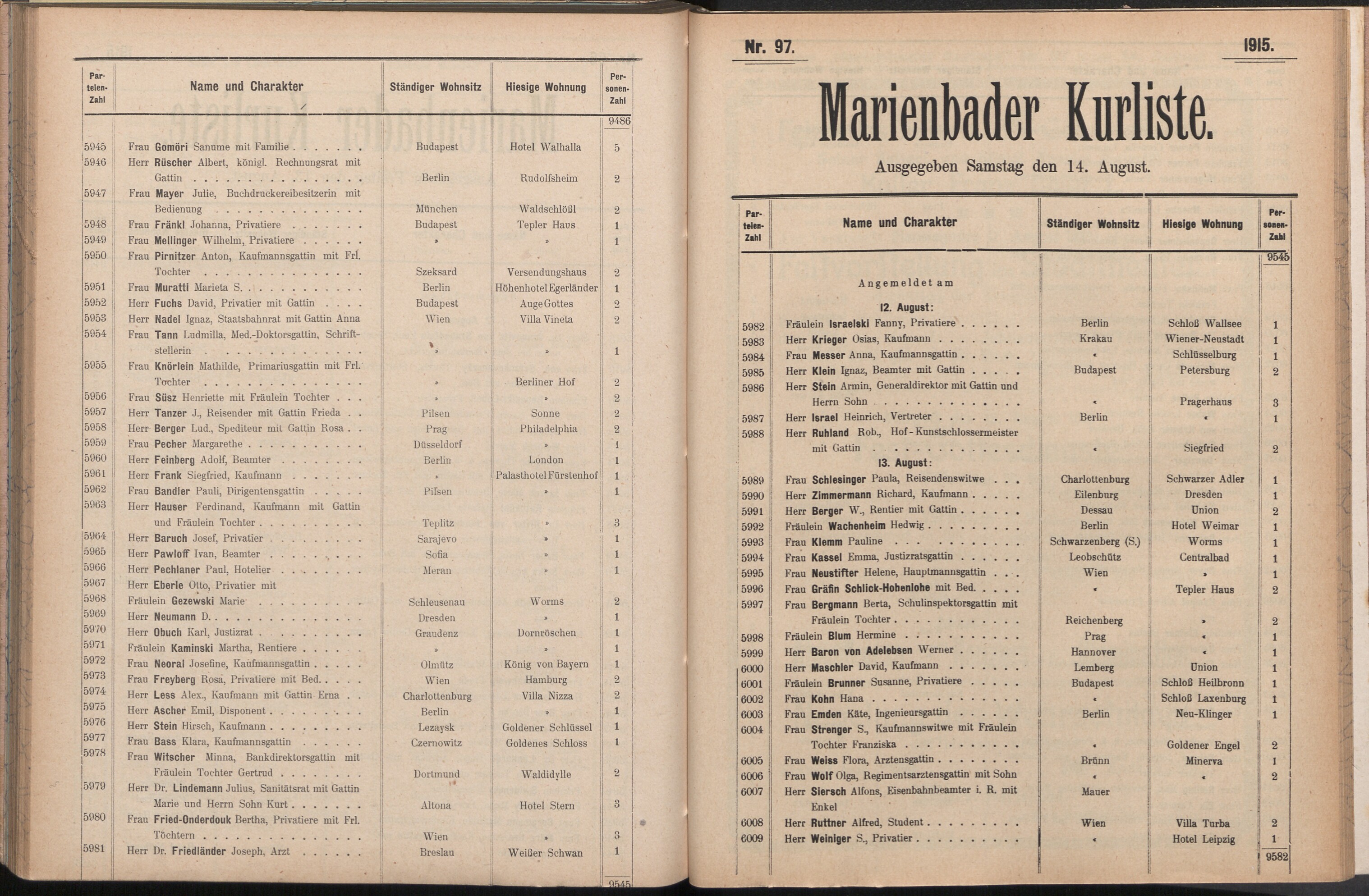 141. soap-ch_knihovna_marienbader-kurliste-1915_1410