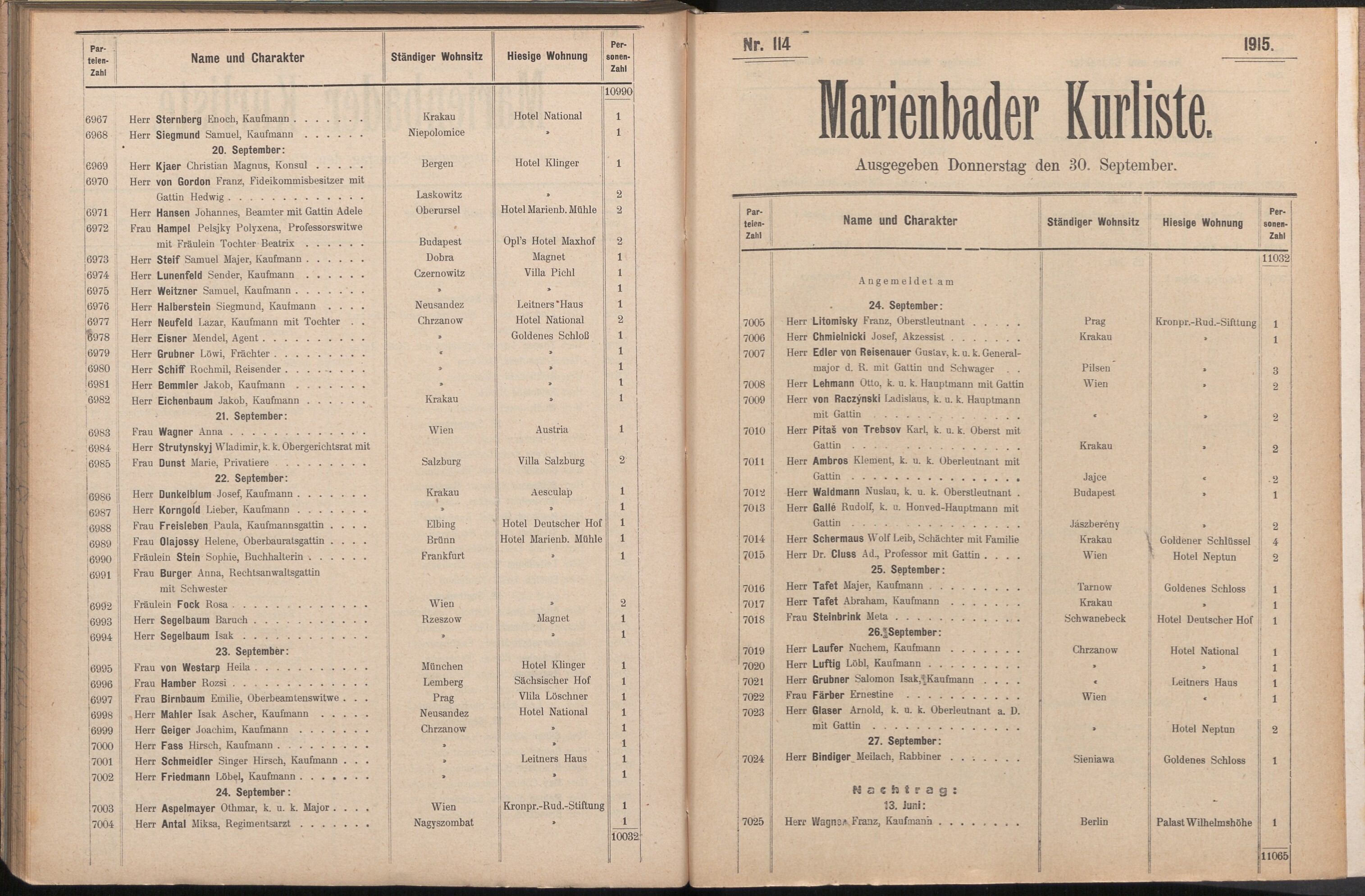 160. soap-ch_knihovna_marienbader-kurliste-1915_1600
