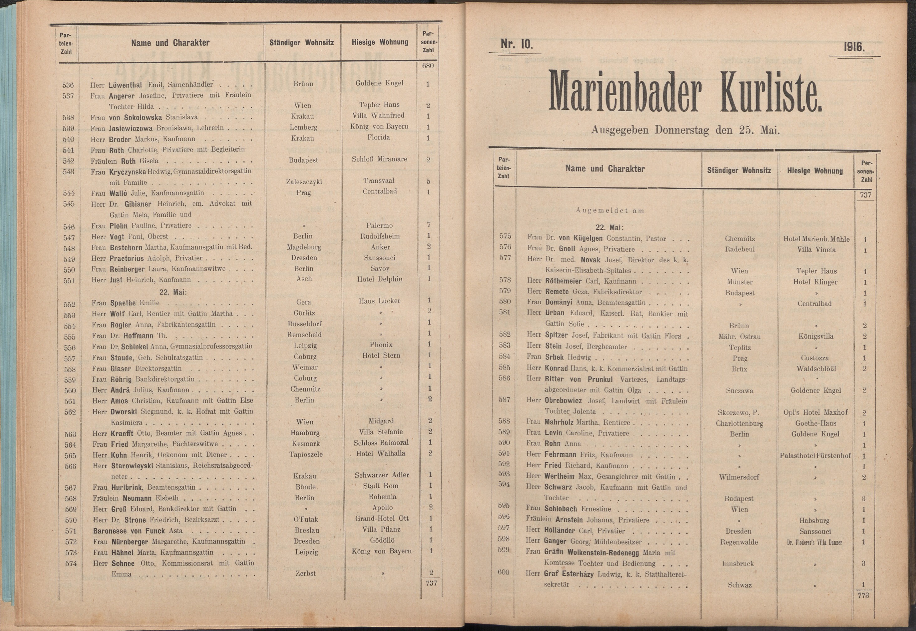 28. soap-ch_knihovna_marienbader-kurliste-1916_0280