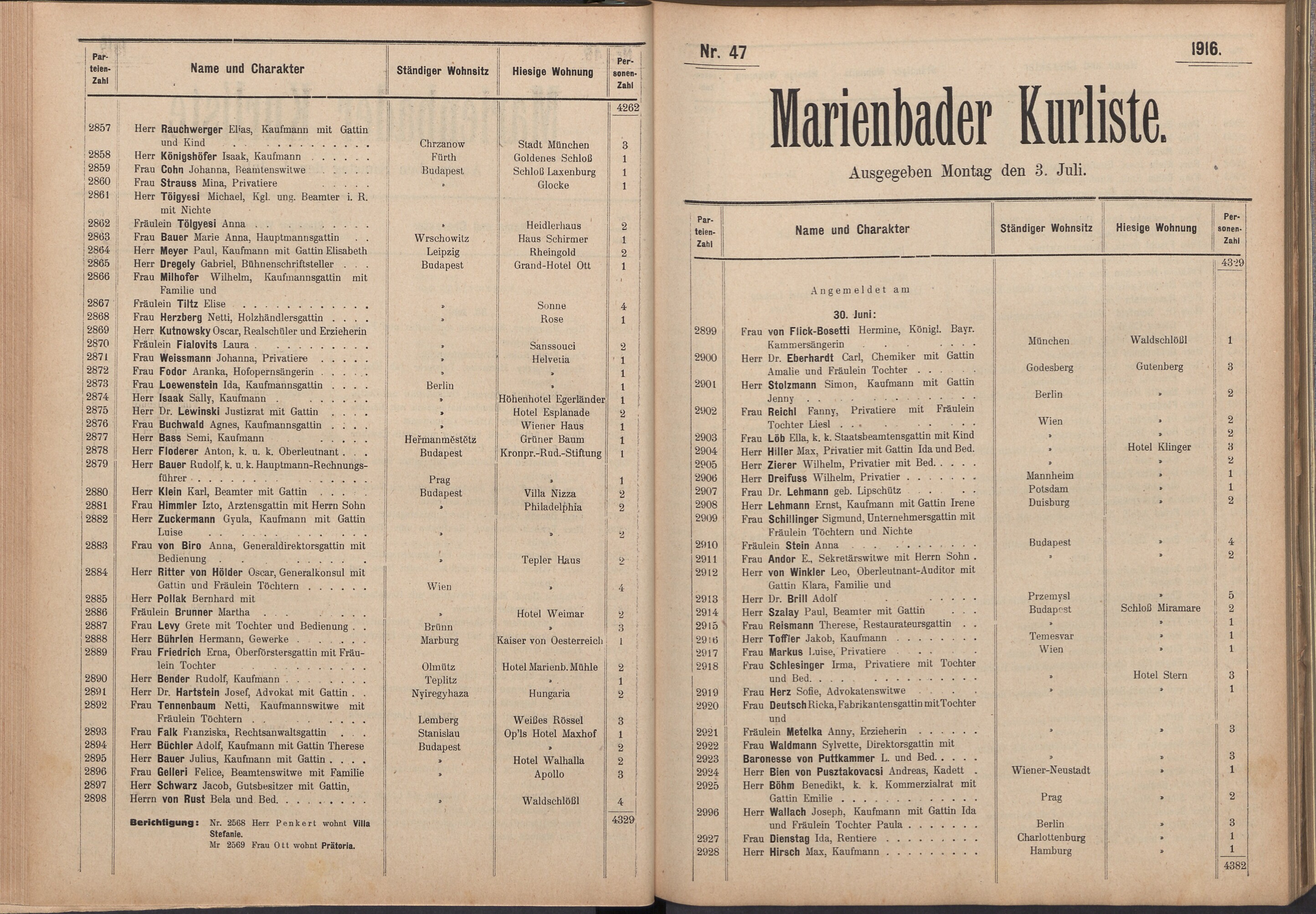 66. soap-ch_knihovna_marienbader-kurliste-1916_0660