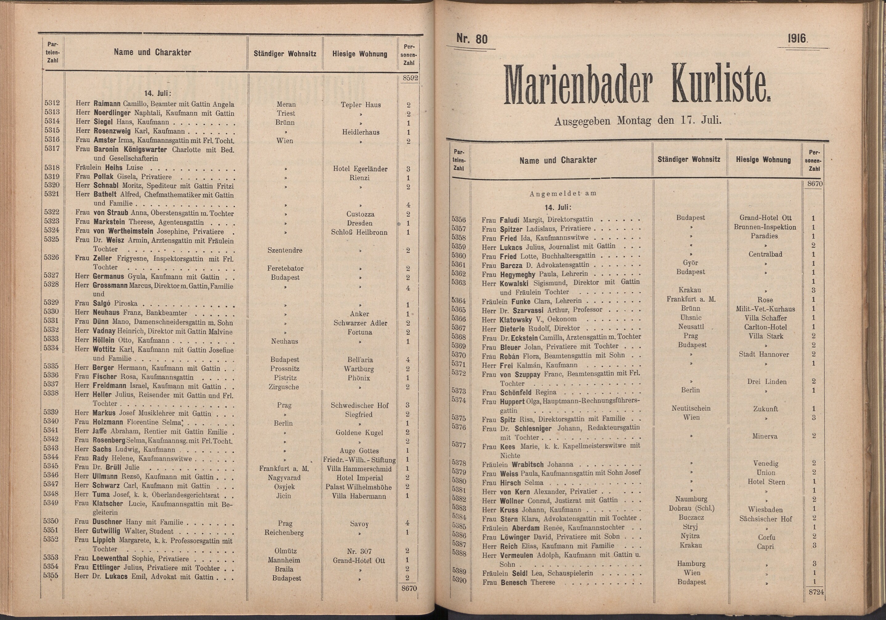 100. soap-ch_knihovna_marienbader-kurliste-1916_1000