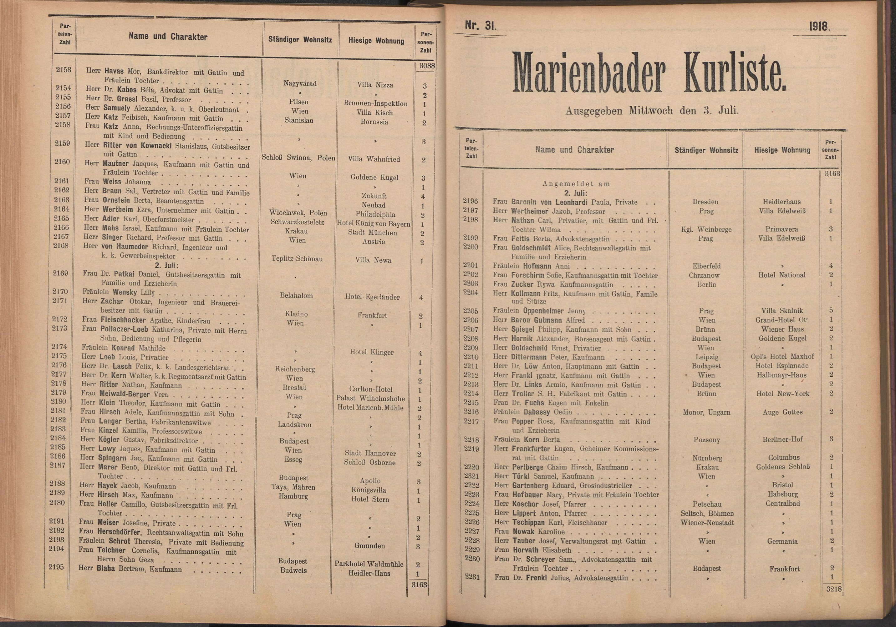 48. soap-ch_knihovna_marienbader-kurliste-1918_0480