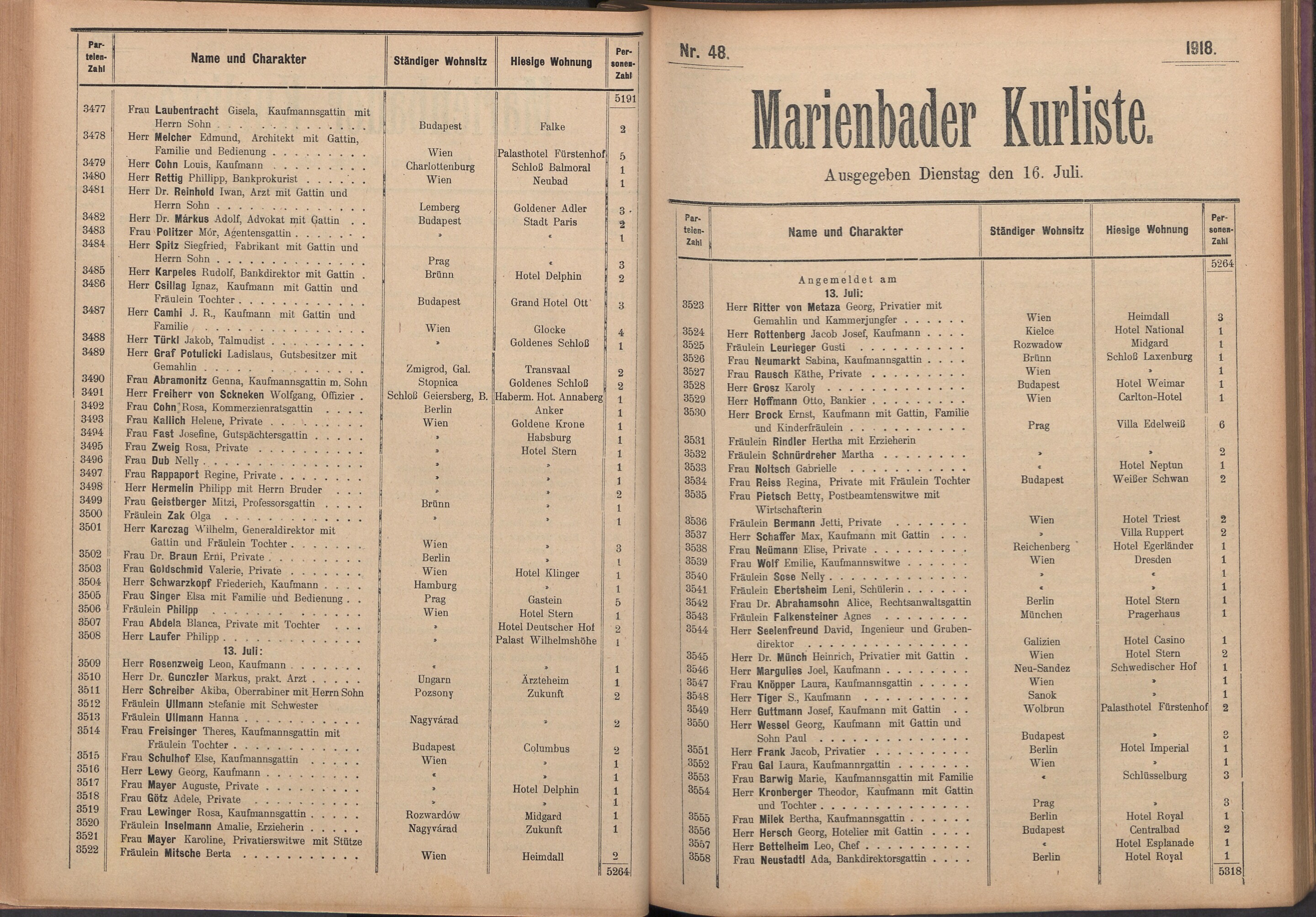 65. soap-ch_knihovna_marienbader-kurliste-1918_0650