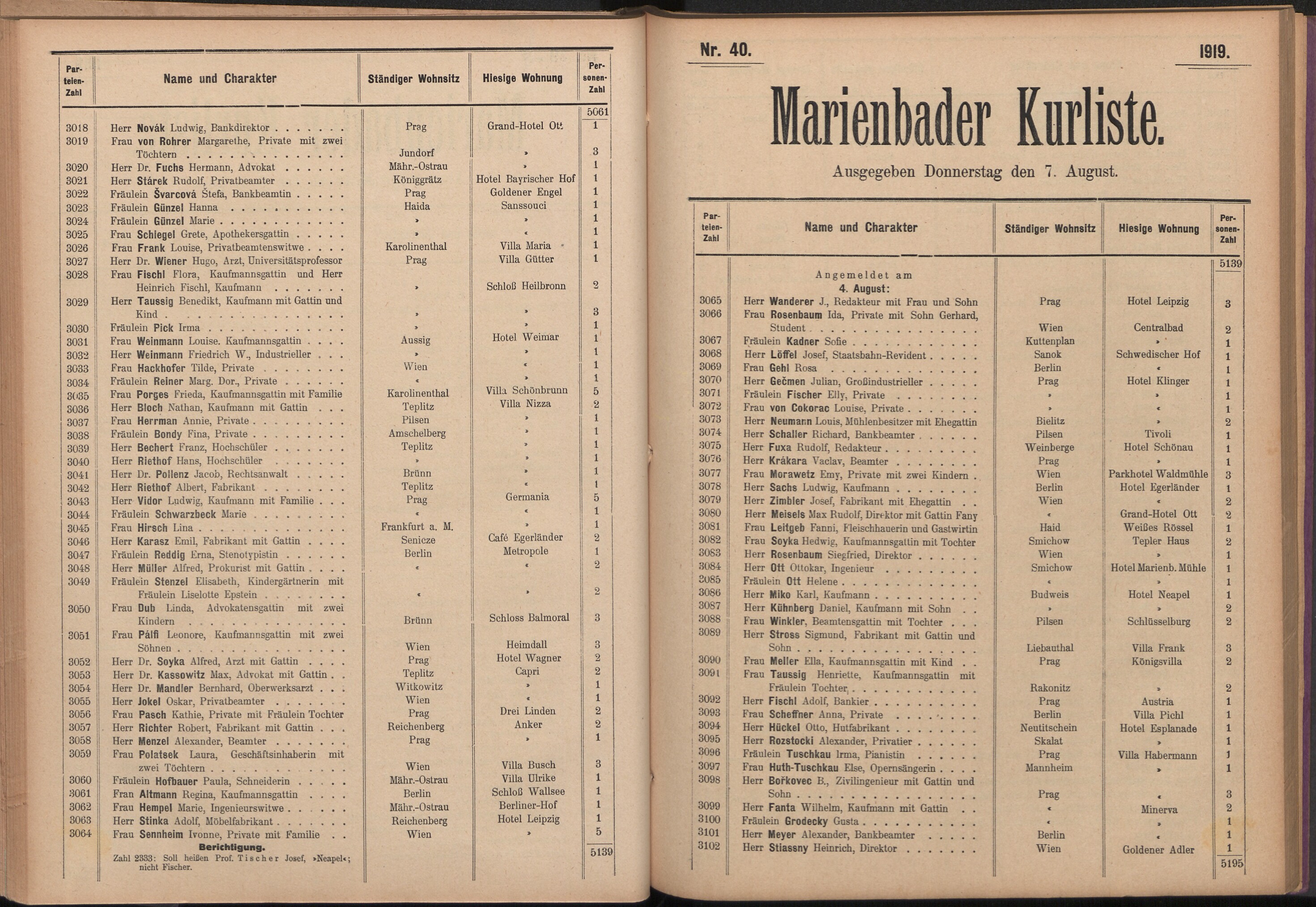 54. soap-ch_knihovna_marienbader-kurliste-1919_0540