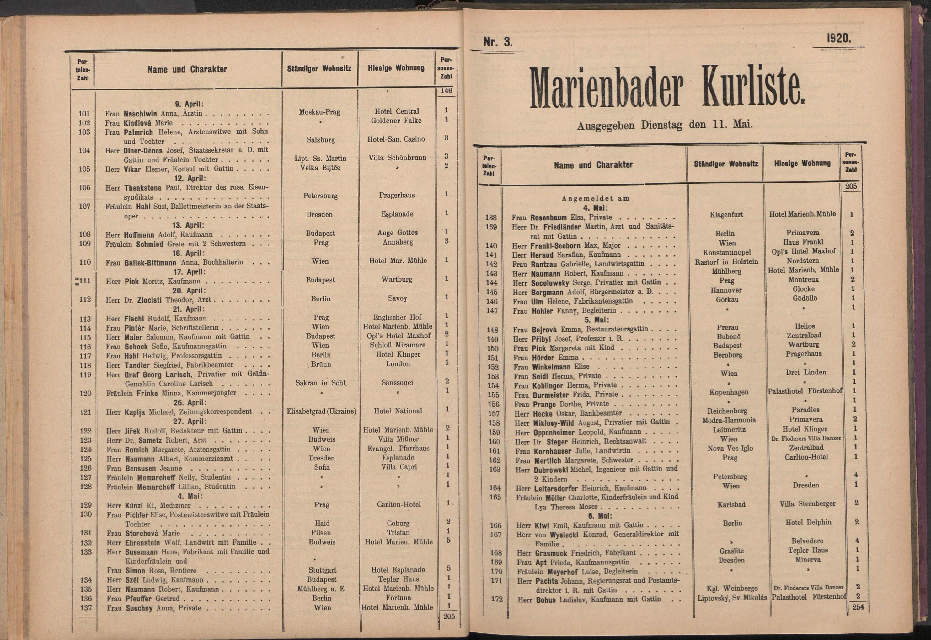 40. soap-ch_knihovna_marienbader-kurliste-1920_0400
