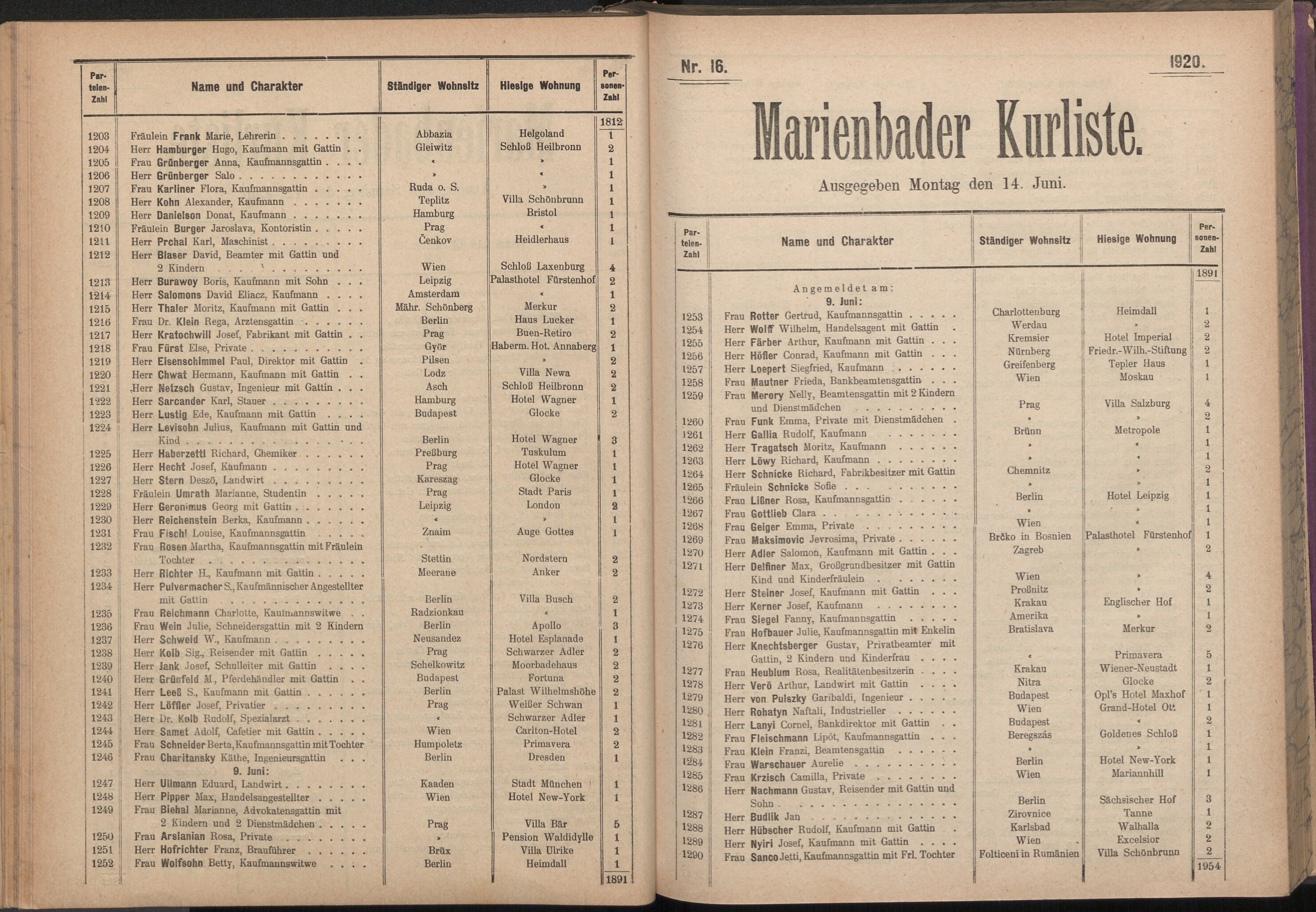 54. soap-ch_knihovna_marienbader-kurliste-1920_0540