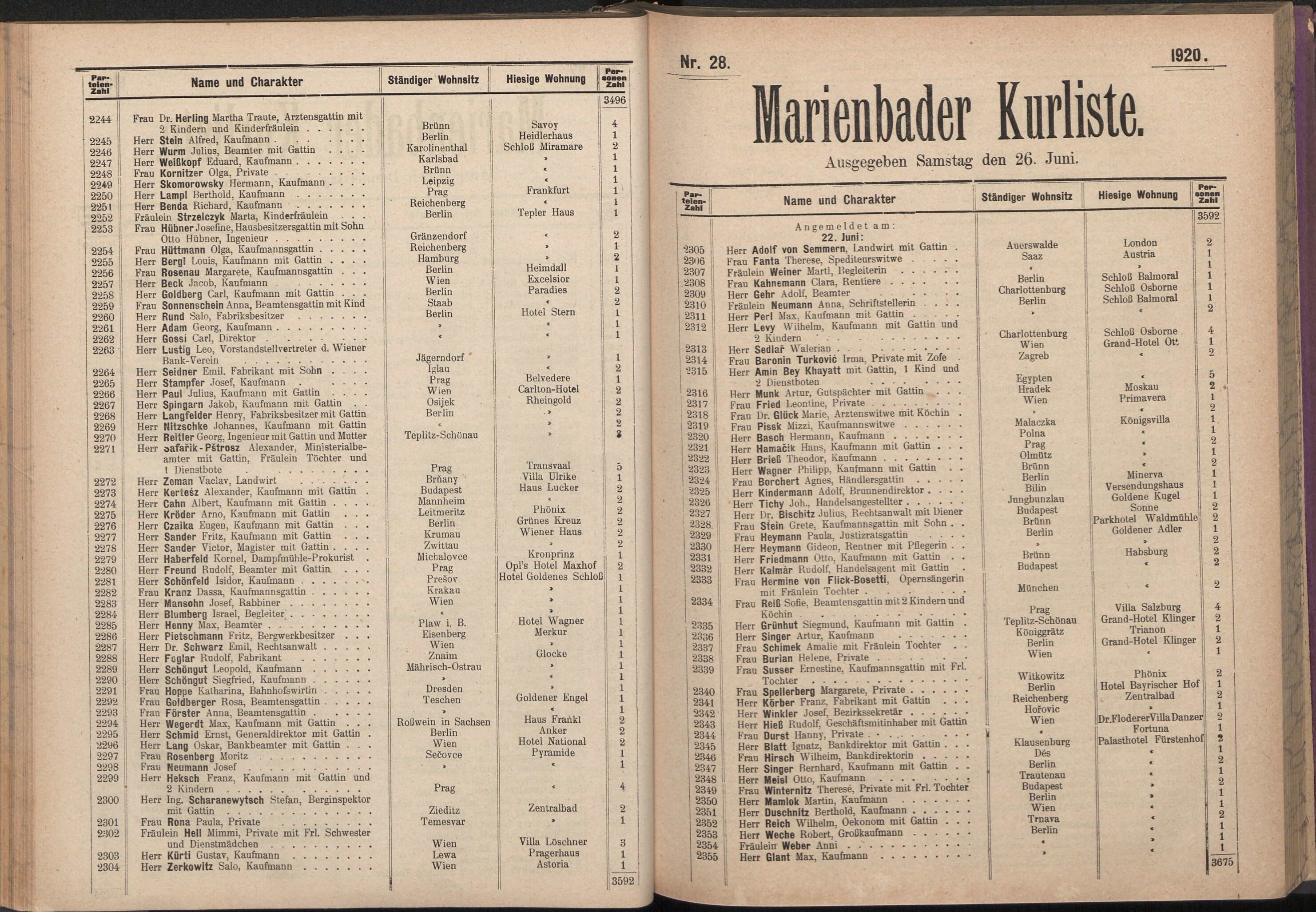 66. soap-ch_knihovna_marienbader-kurliste-1920_0660
