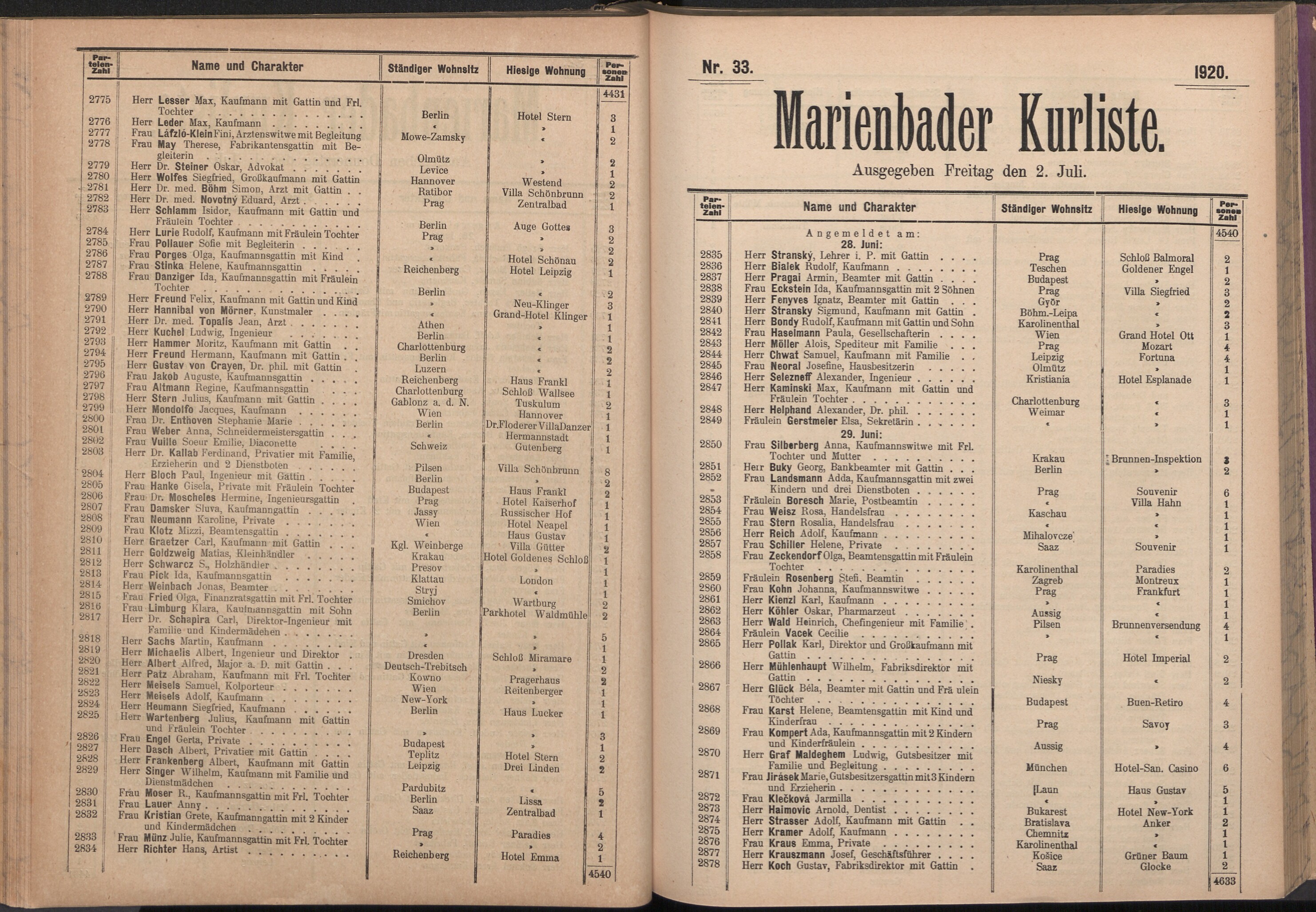 71. soap-ch_knihovna_marienbader-kurliste-1920_0710