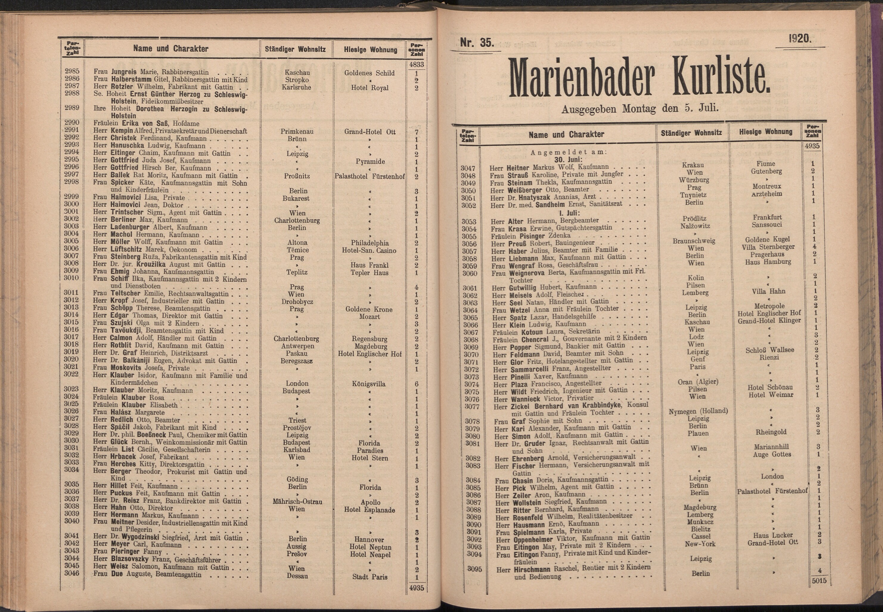 73. soap-ch_knihovna_marienbader-kurliste-1920_0730