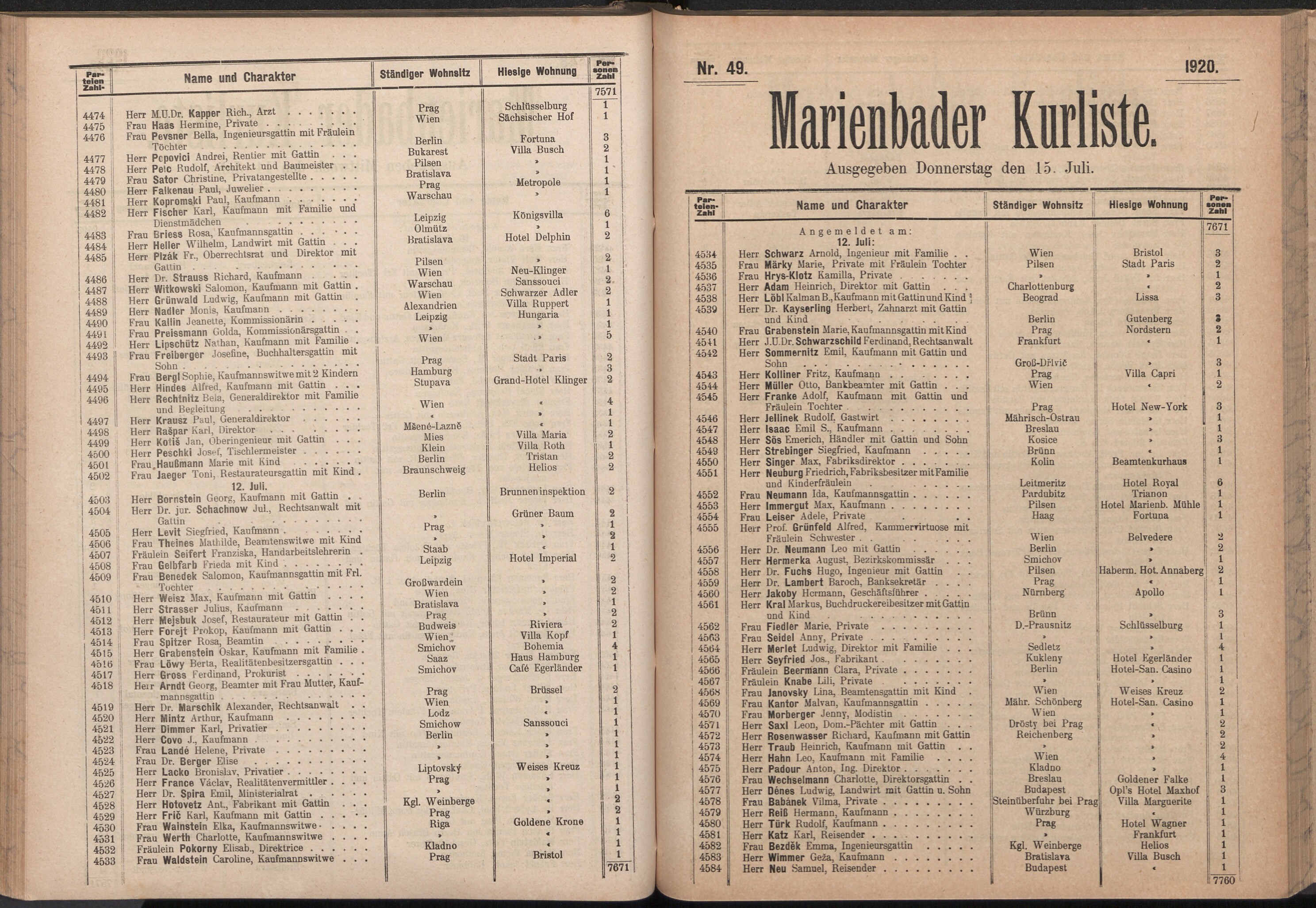 87. soap-ch_knihovna_marienbader-kurliste-1920_0870