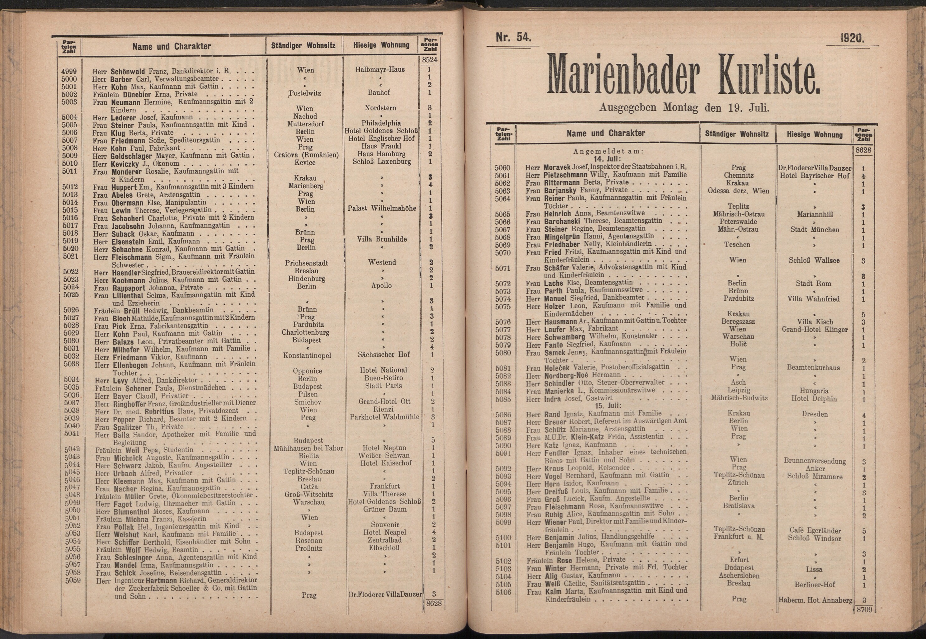 92. soap-ch_knihovna_marienbader-kurliste-1920_0920