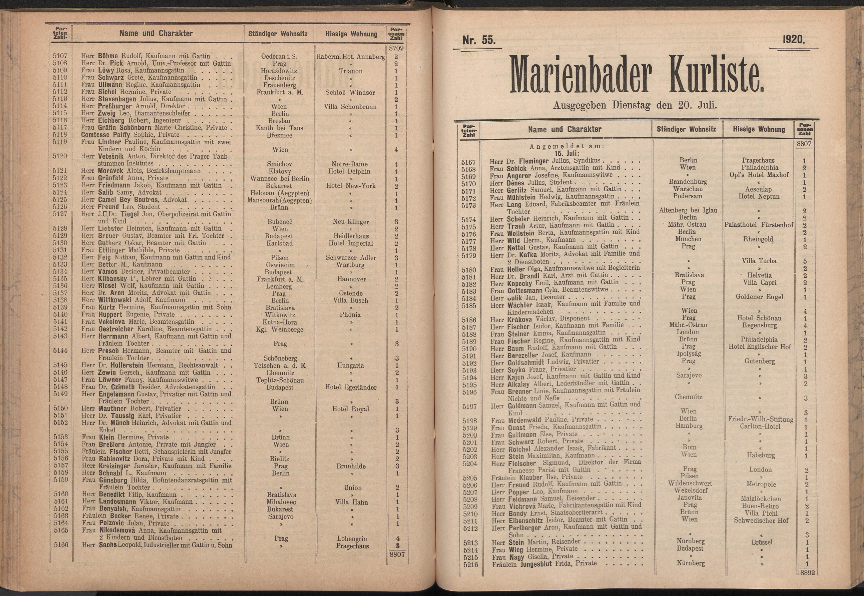 93. soap-ch_knihovna_marienbader-kurliste-1920_0930