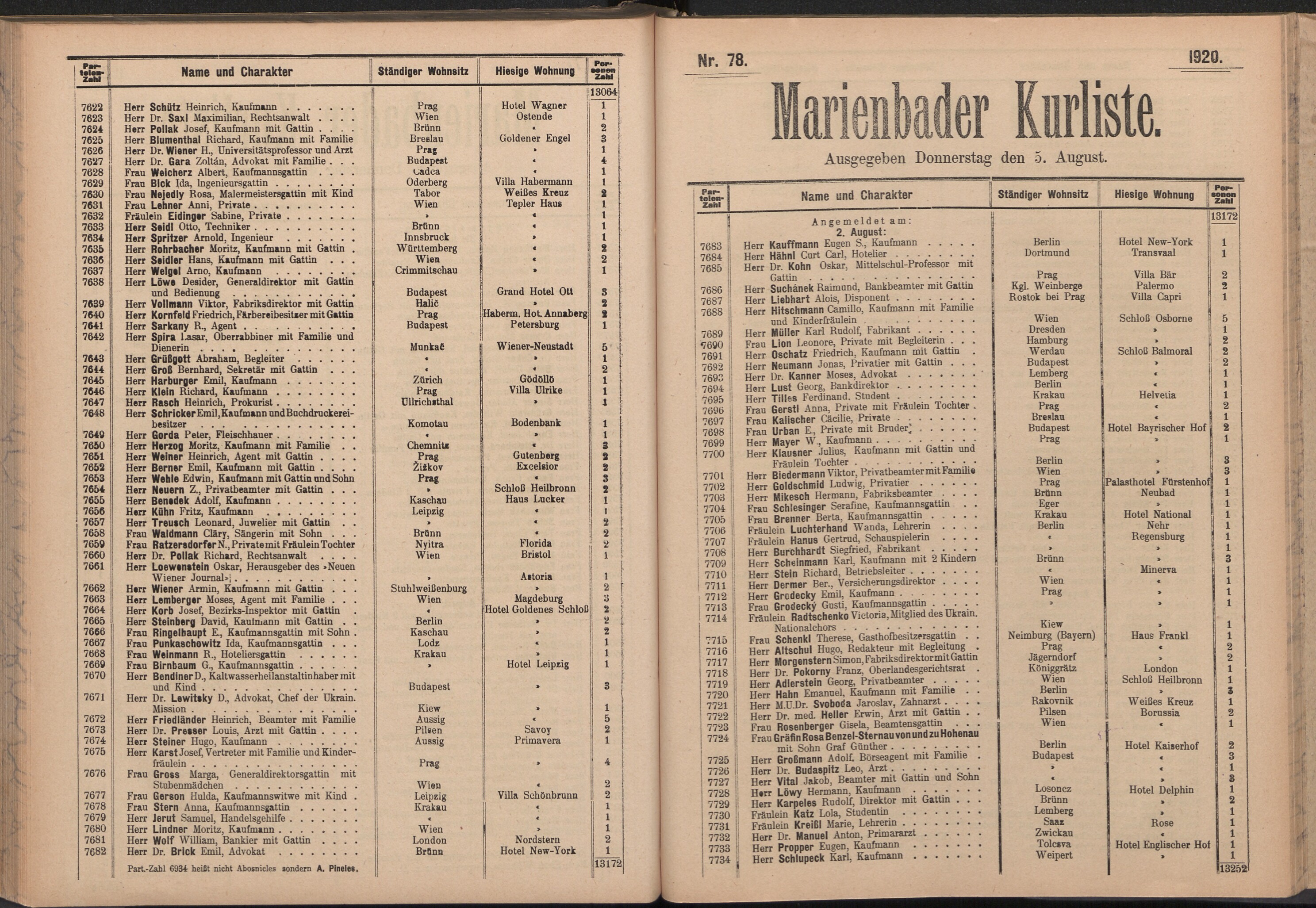 116. soap-ch_knihovna_marienbader-kurliste-1920_1160