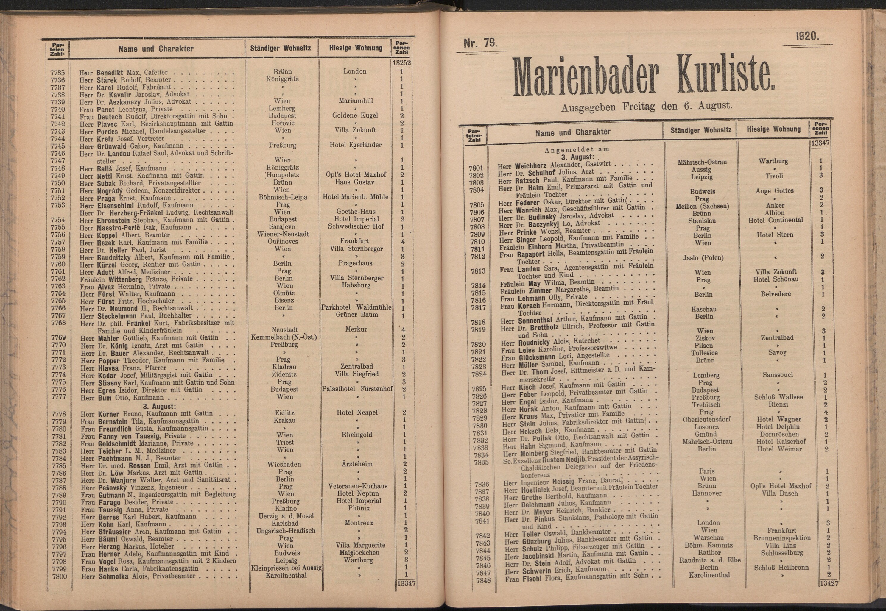 117. soap-ch_knihovna_marienbader-kurliste-1920_1170