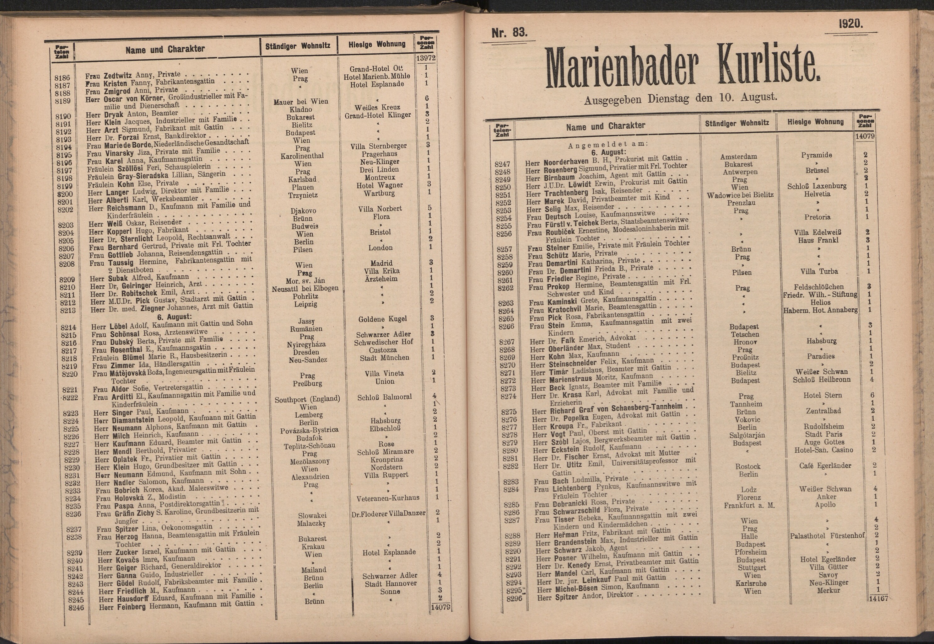 121. soap-ch_knihovna_marienbader-kurliste-1920_1210