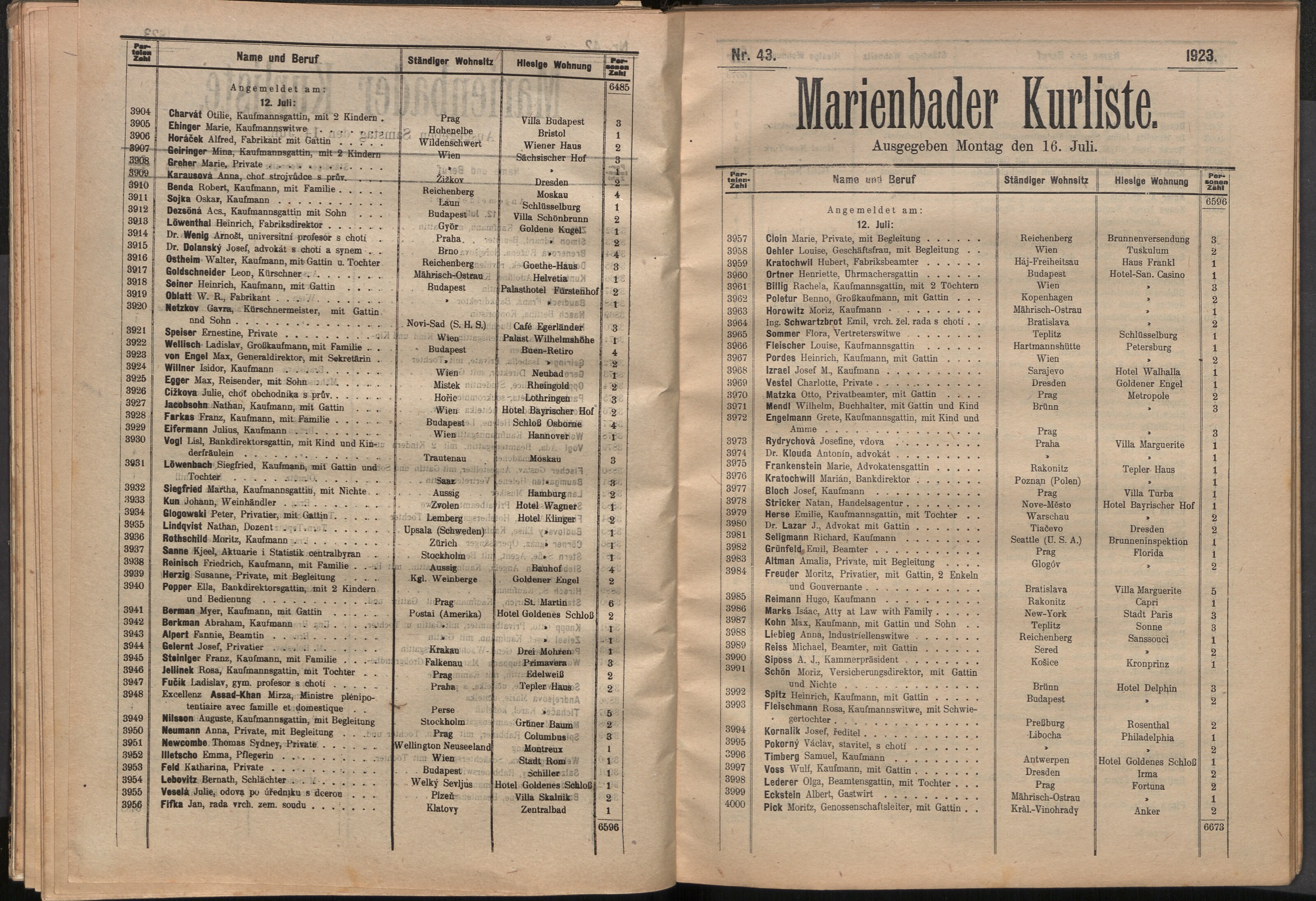 83. soap-ch_knihovna_marienbader-kurliste-1923_0830