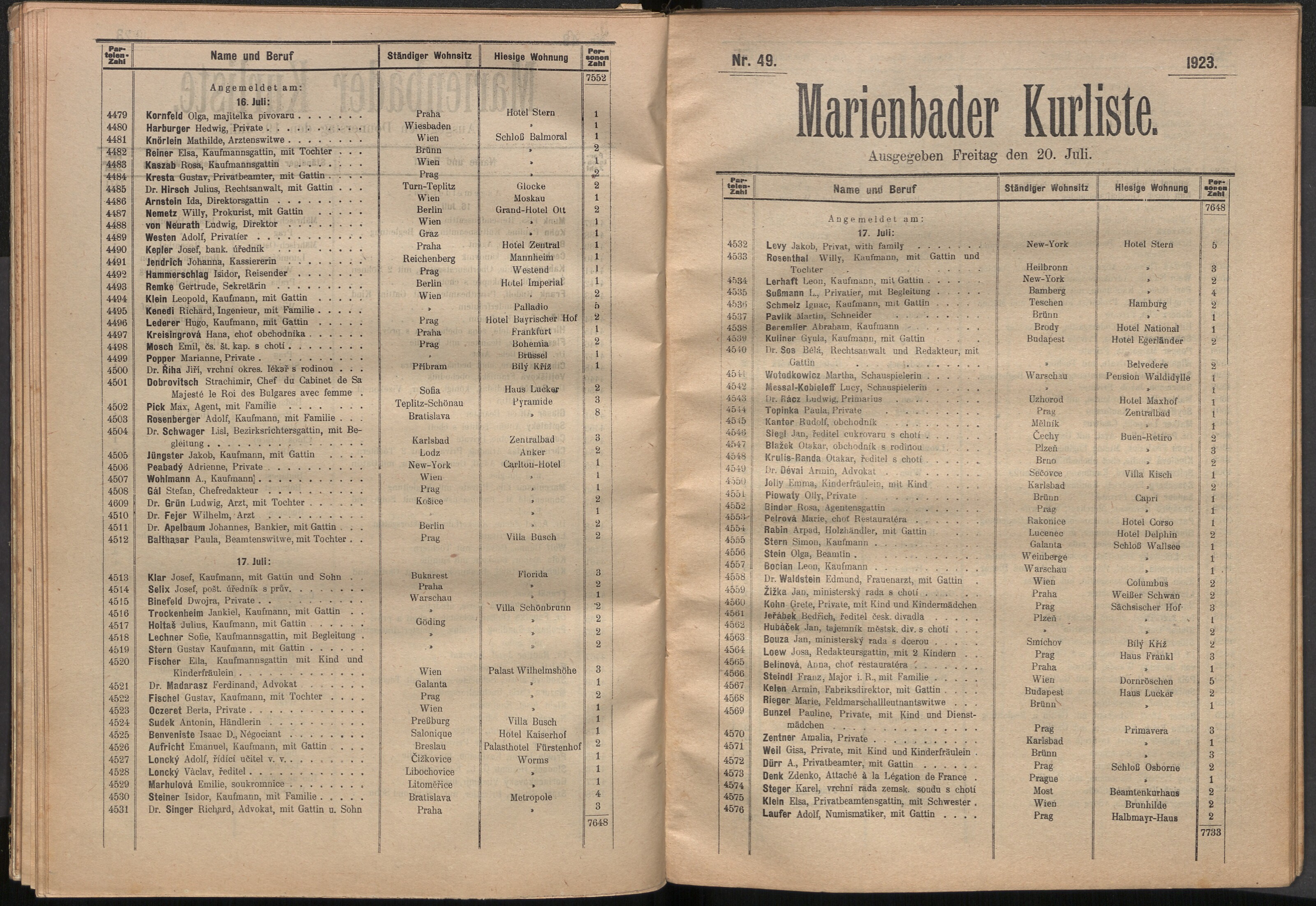 89. soap-ch_knihovna_marienbader-kurliste-1923_0890