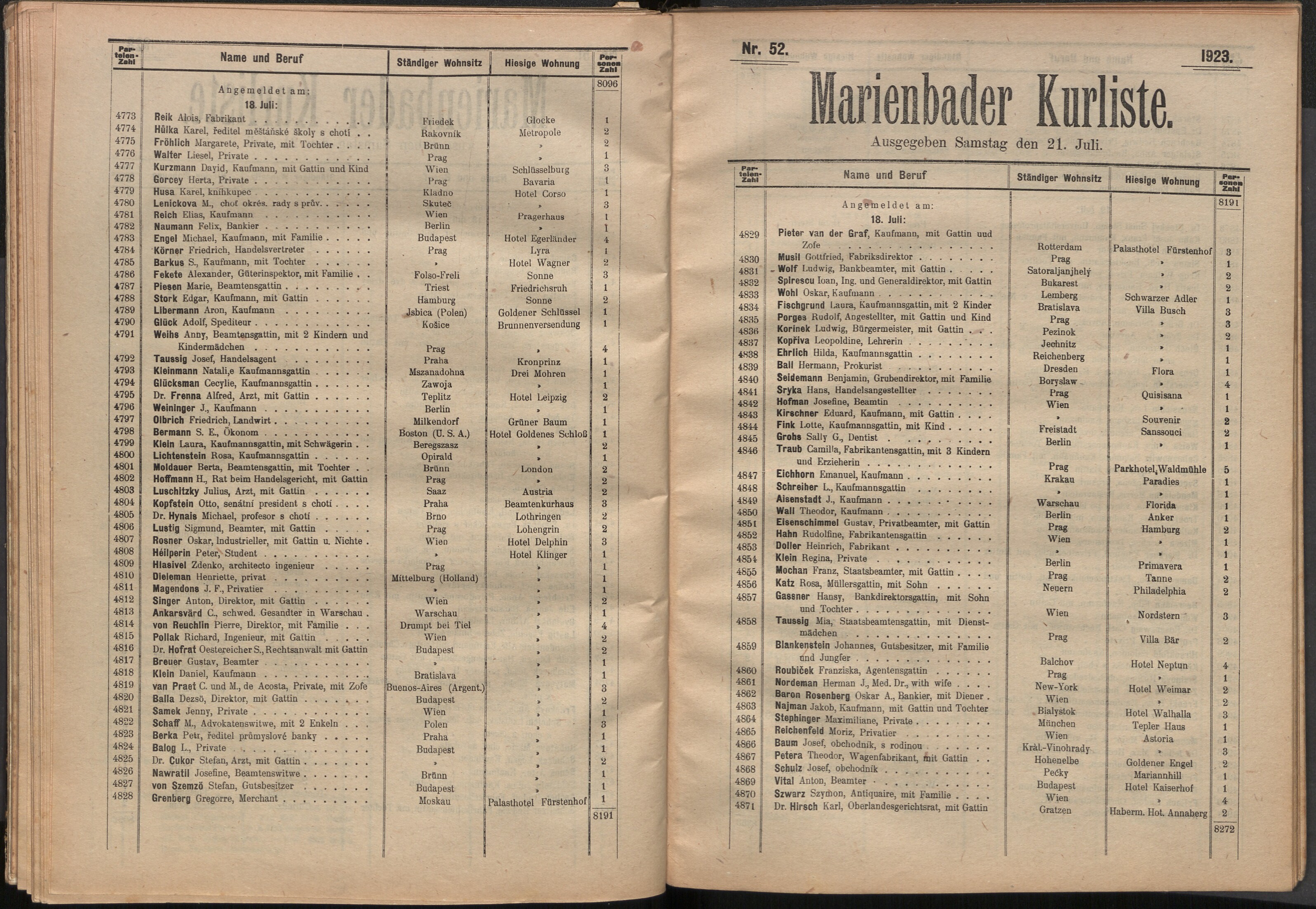 92. soap-ch_knihovna_marienbader-kurliste-1923_0920