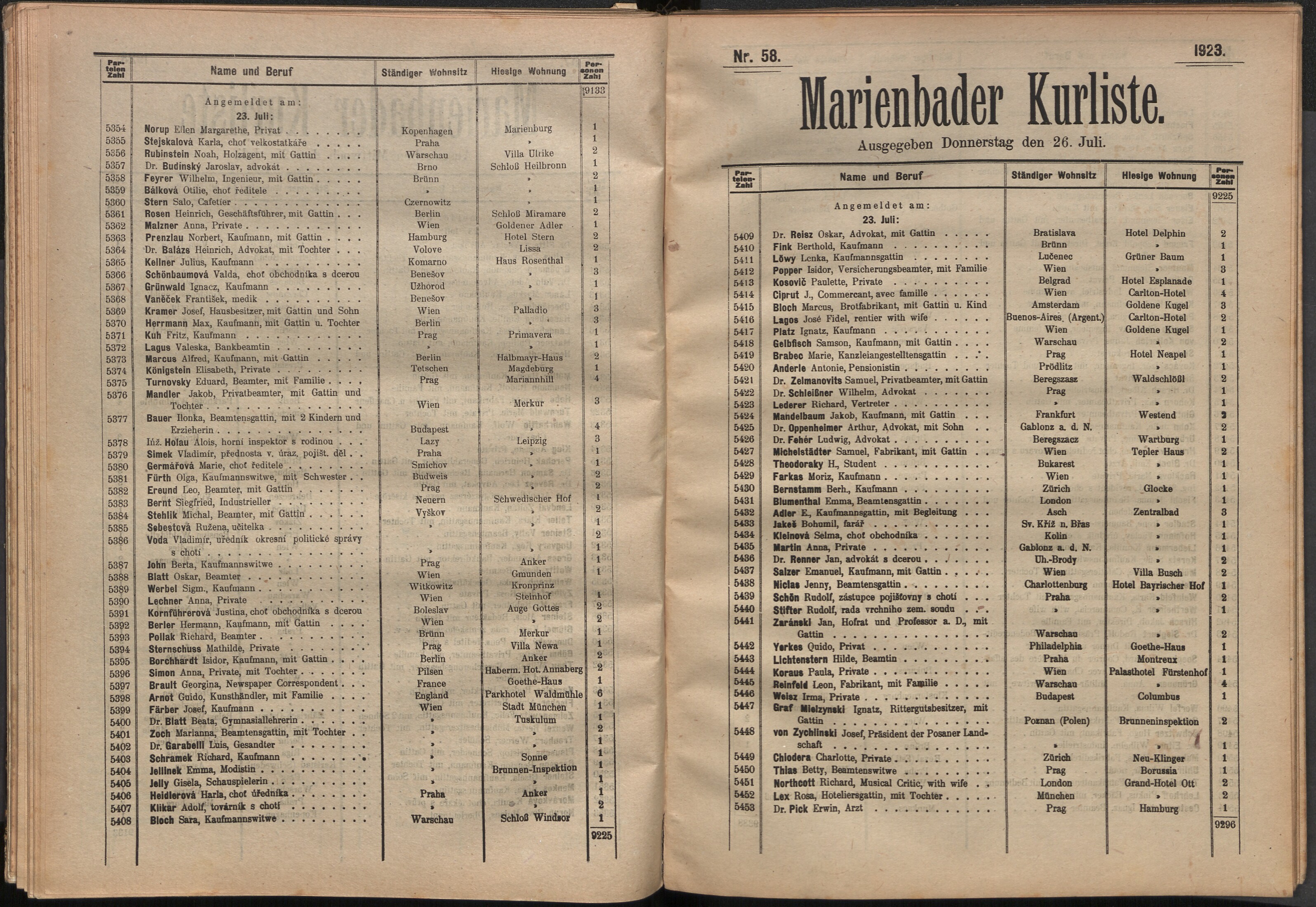 98. soap-ch_knihovna_marienbader-kurliste-1923_0980